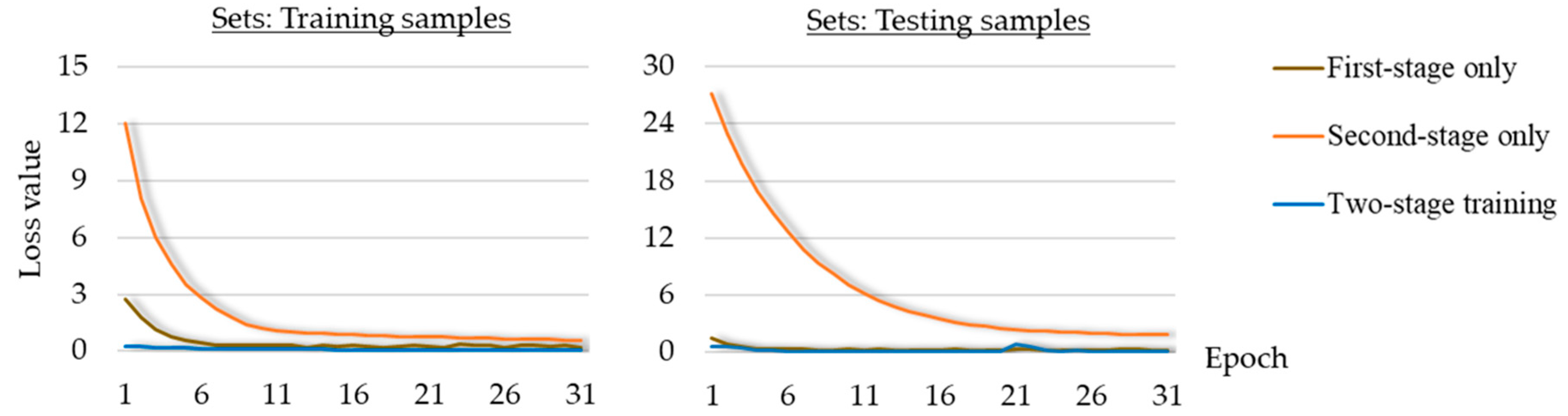 Remotesensing 12 01966 g005