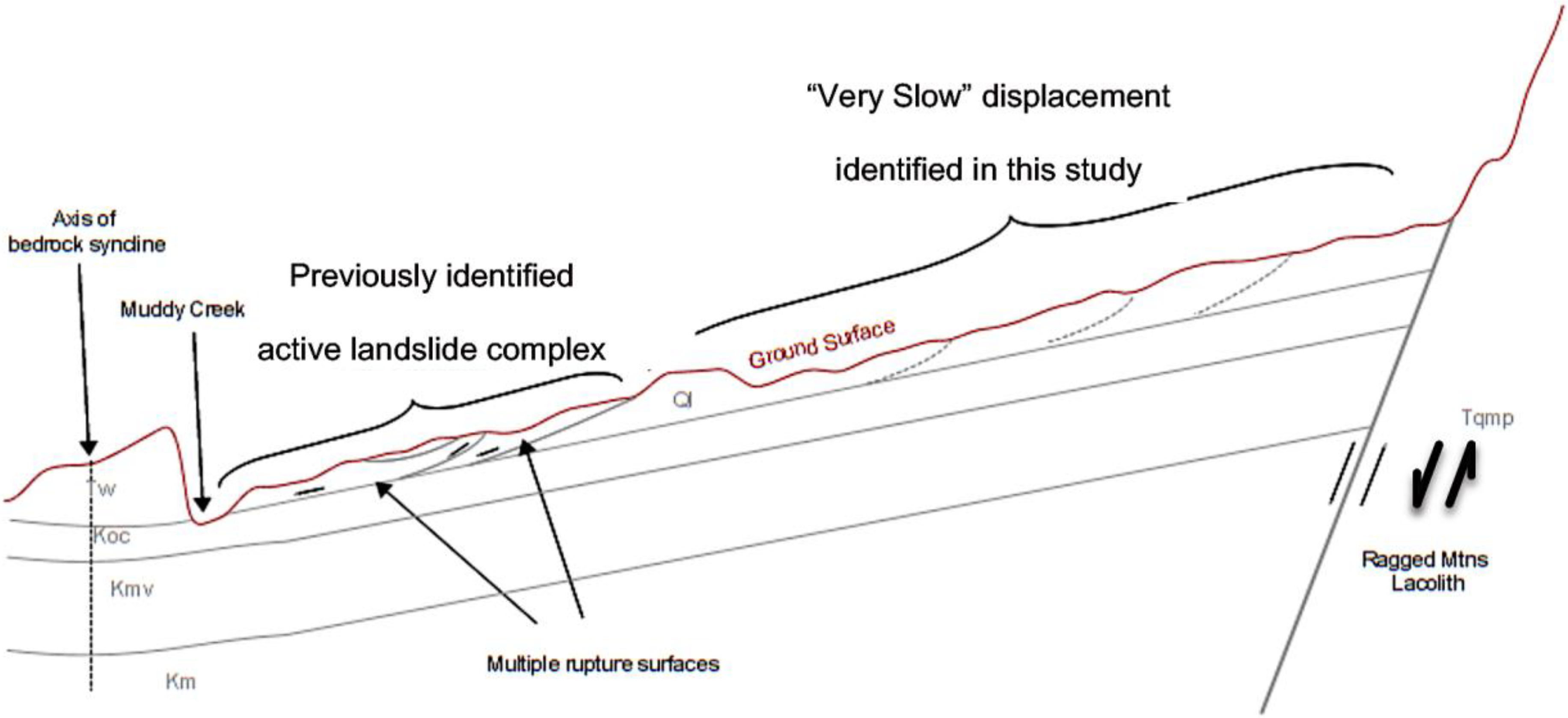 Remotesensing 12 01969 g002