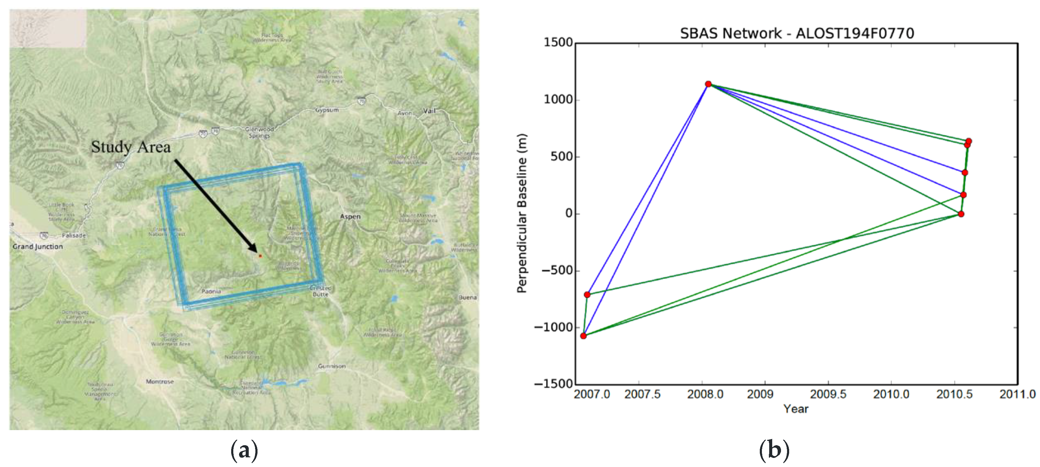 Remotesensing 12 01969 g005