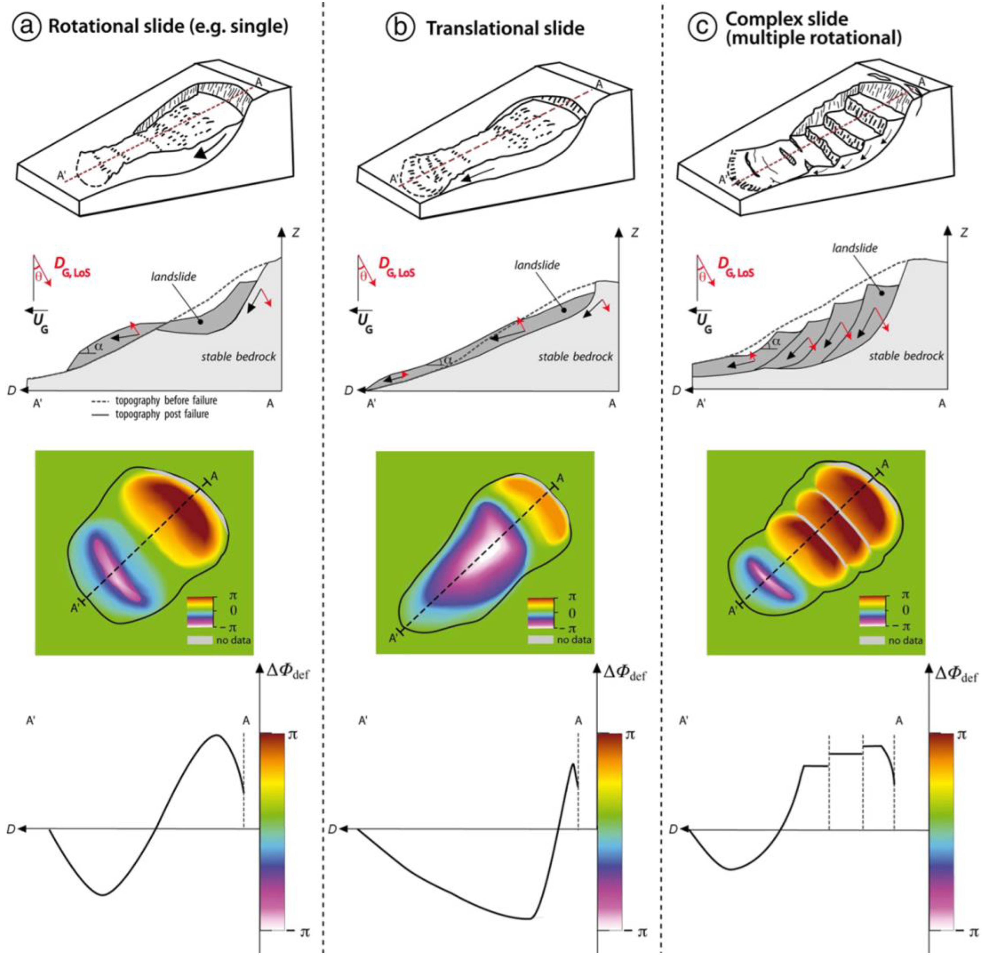 Remotesensing 12 01969 g006