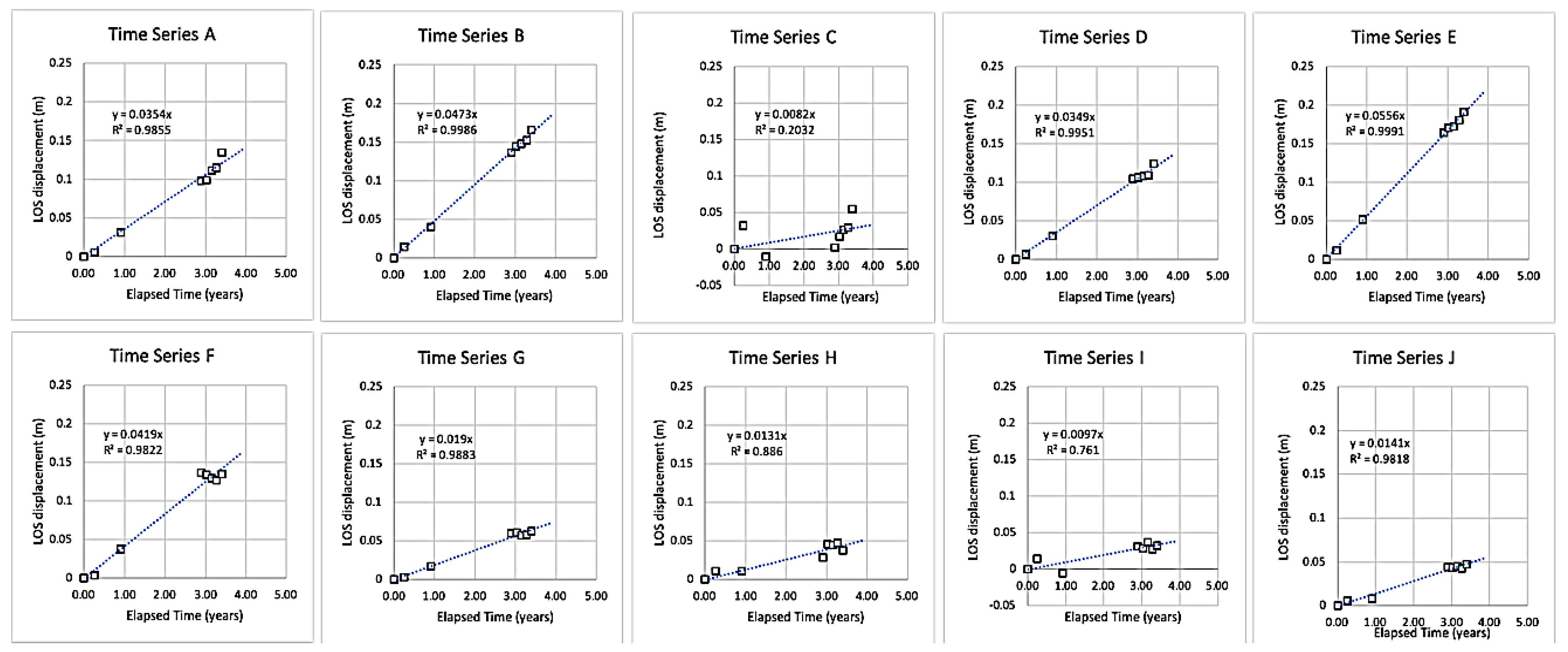 Remotesensing 12 01969 g009