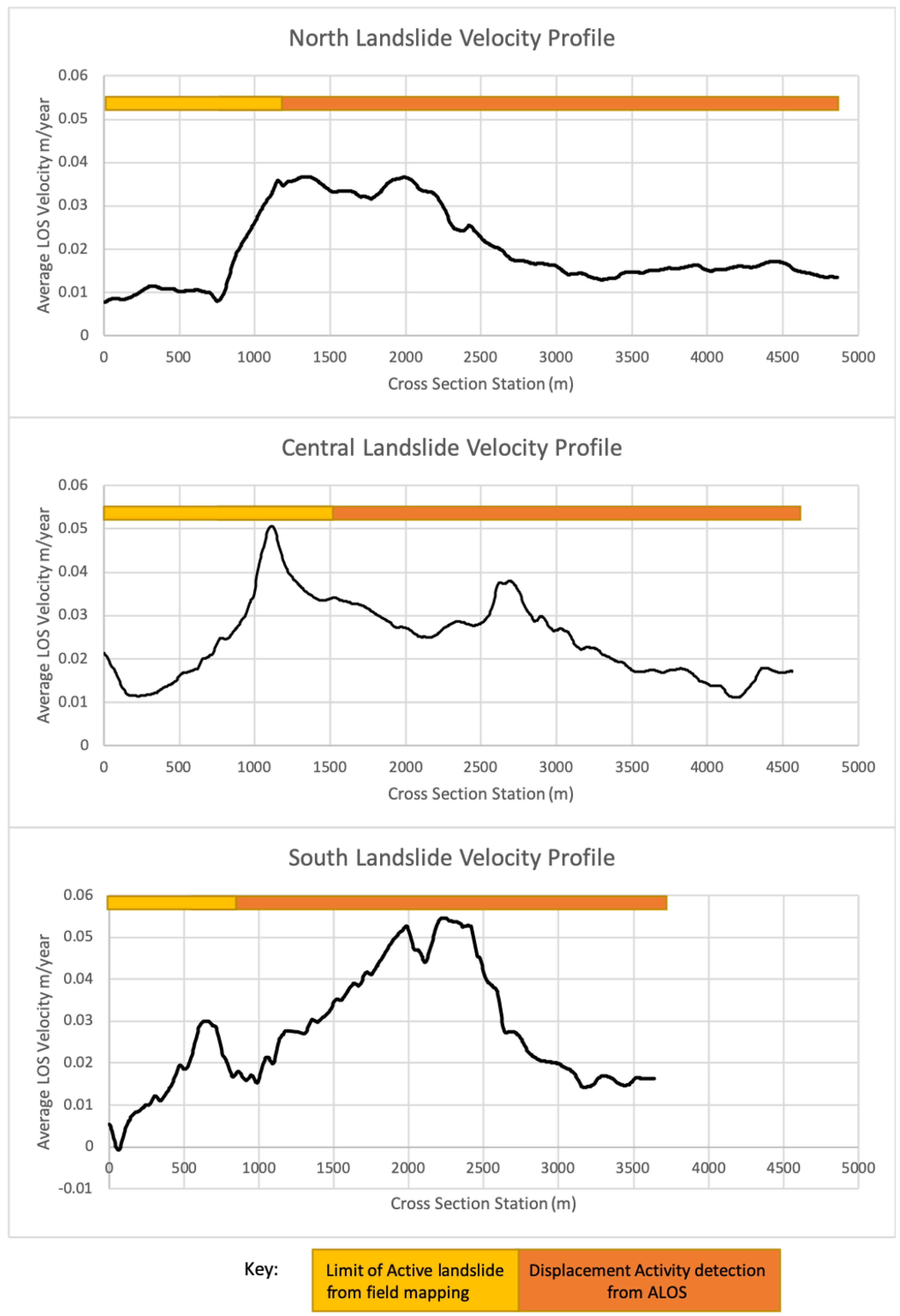Remotesensing 12 01969 g010