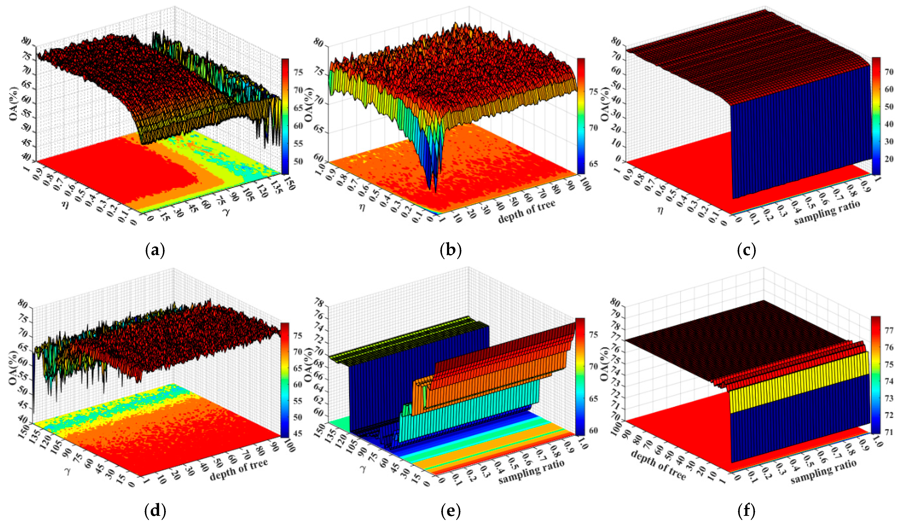 Remotesensing 12 01973 g003
