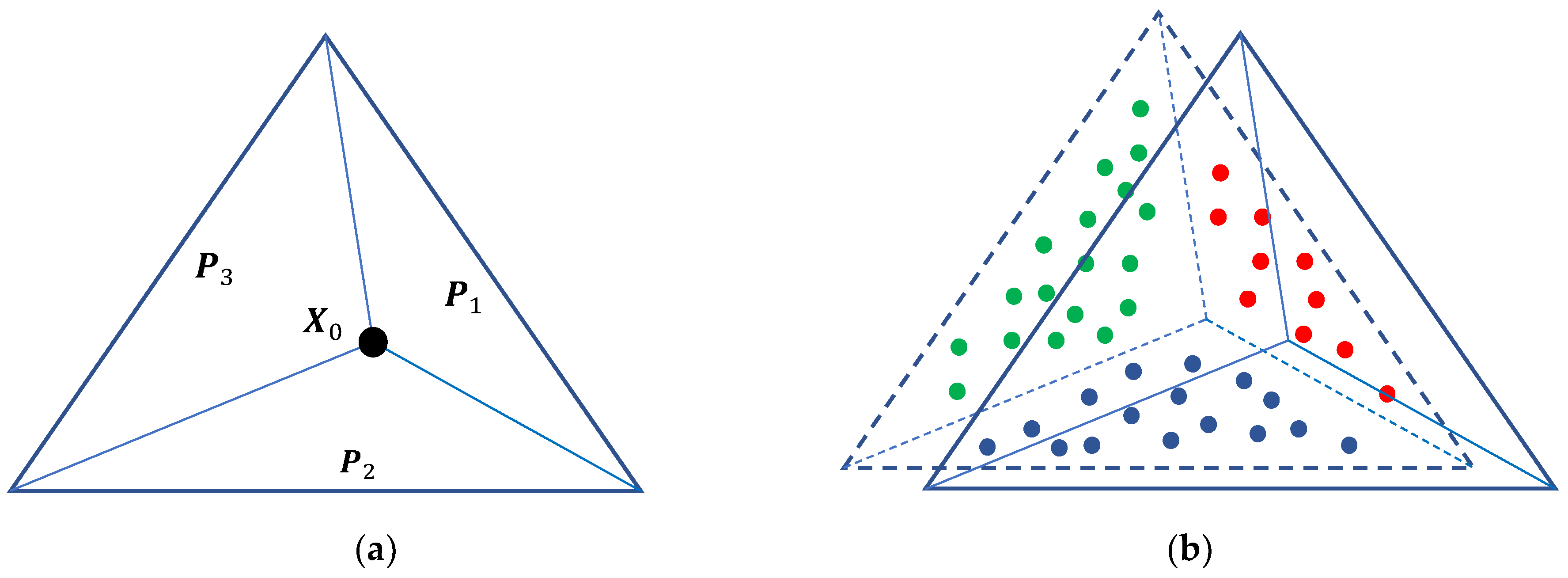 Remotesensing 12 01974 g003