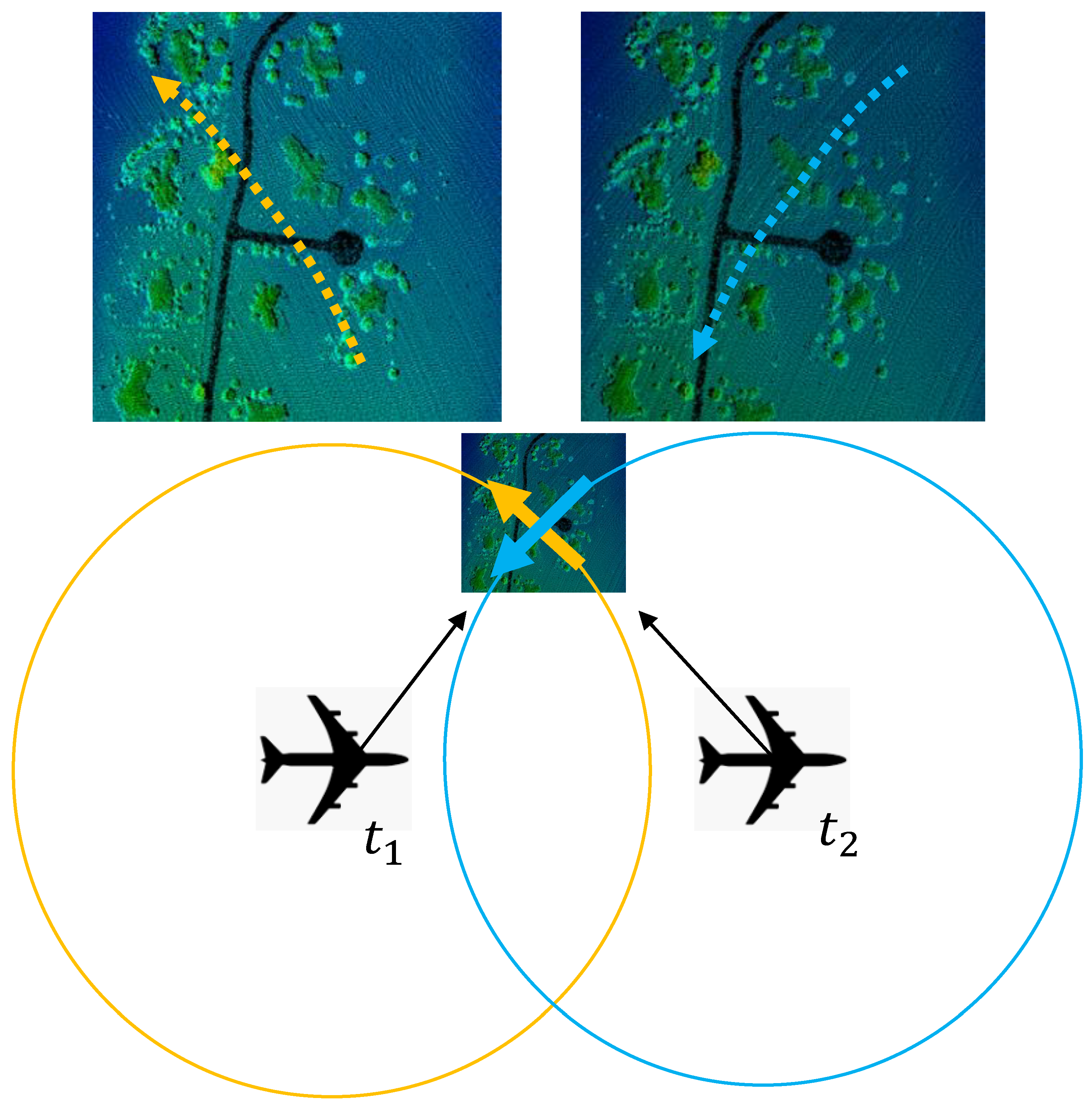Remotesensing 12 01974 g008