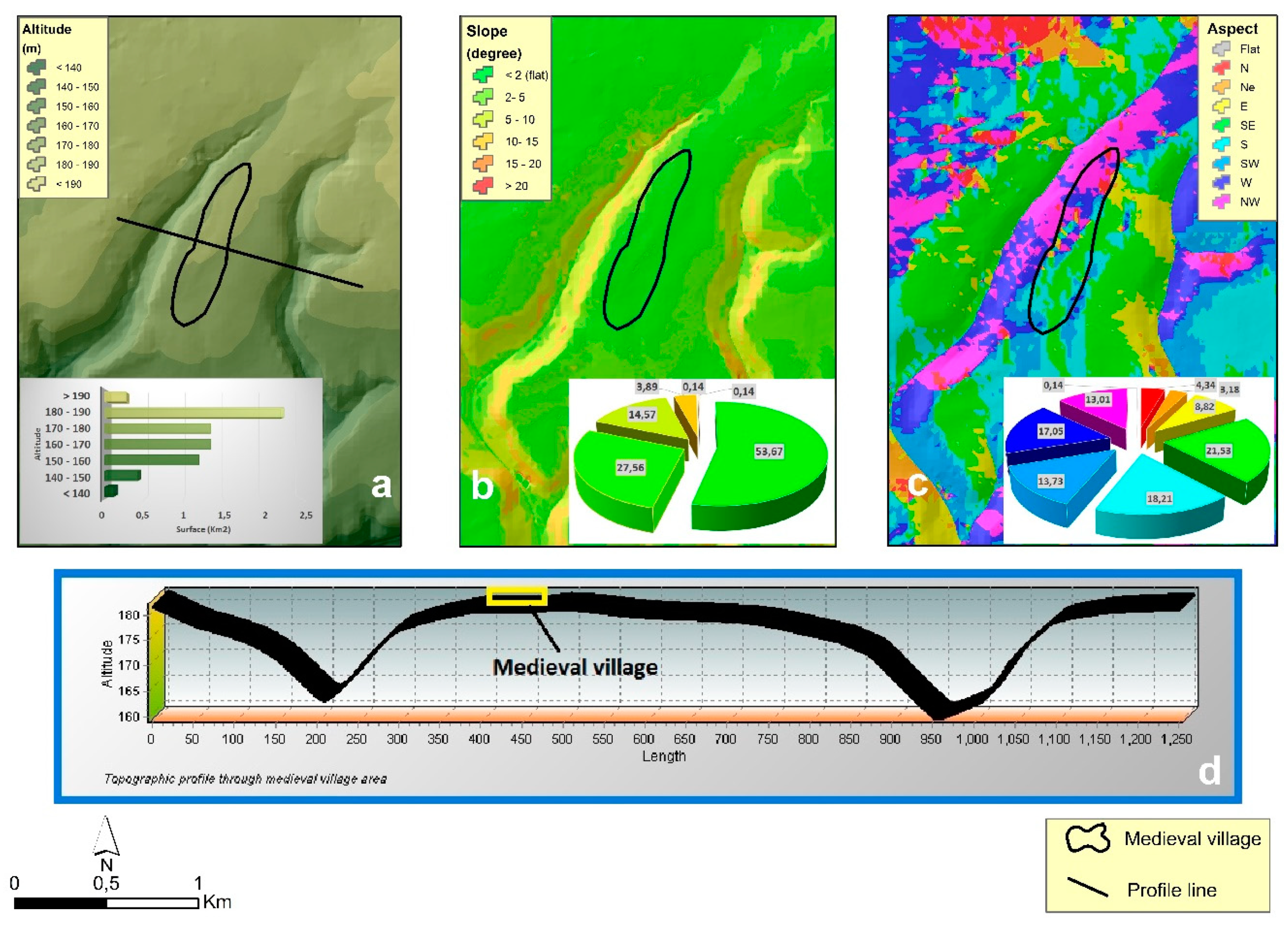 Remotesensing 12 01975 g004