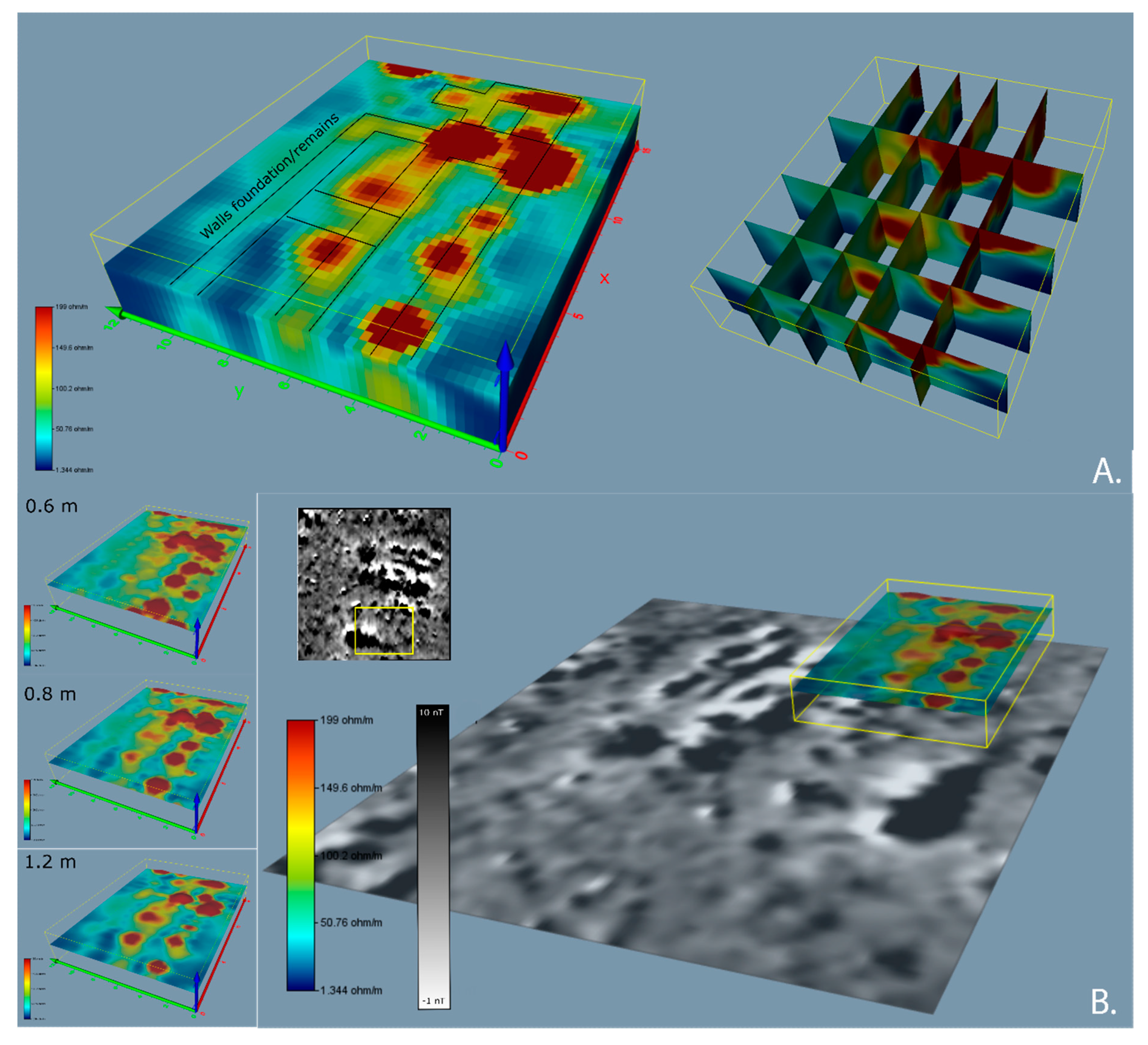 Remotesensing 12 01975 g010