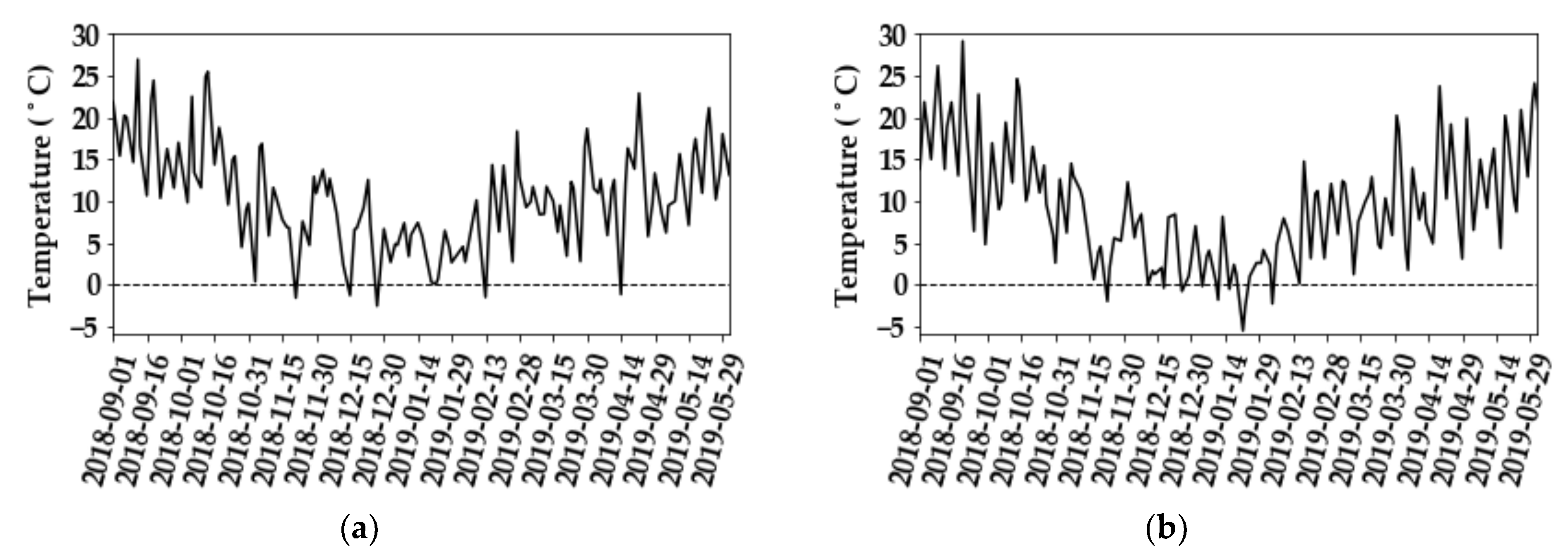 Remotesensing 12 01976 g002