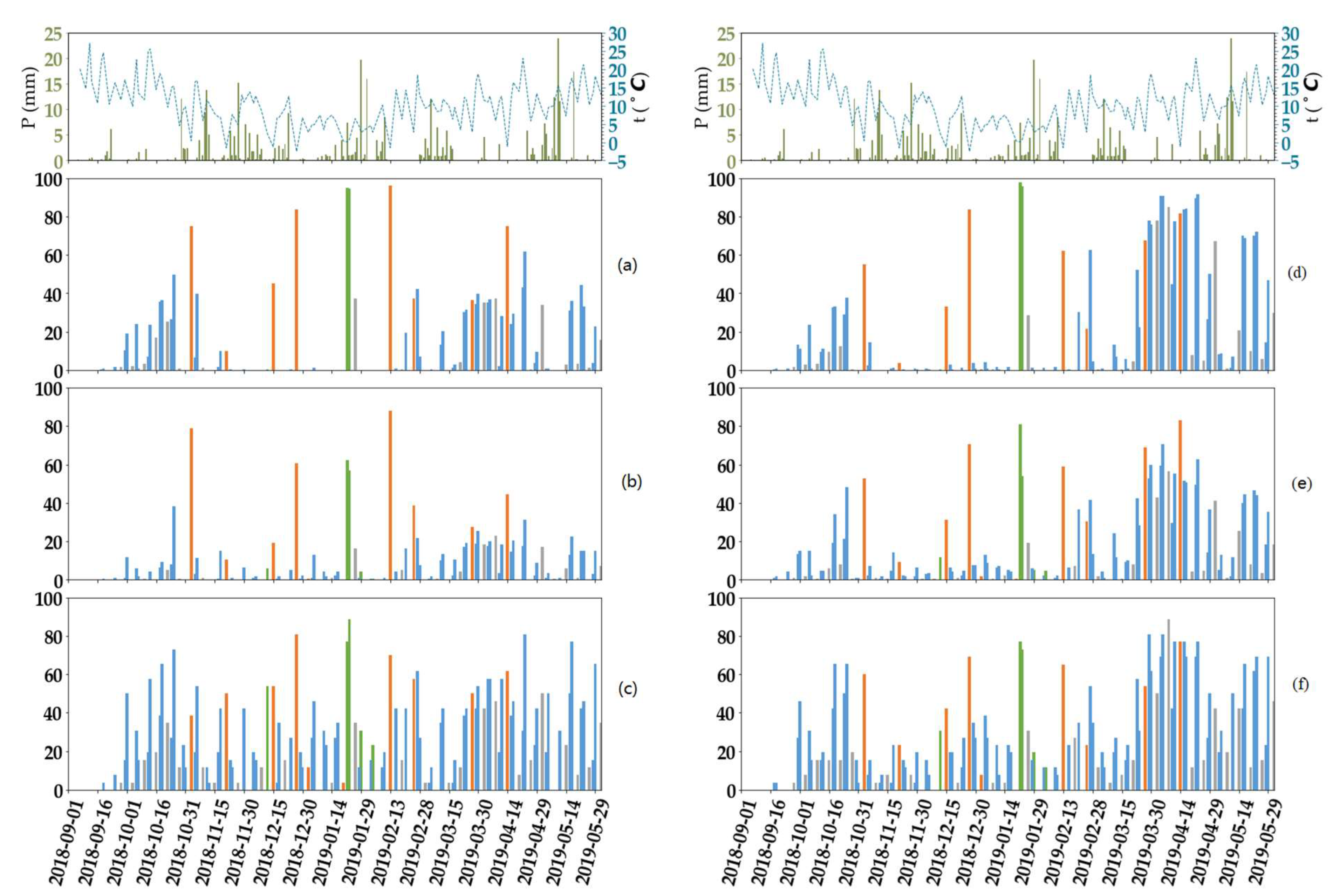 Remotesensing 12 01976 g008