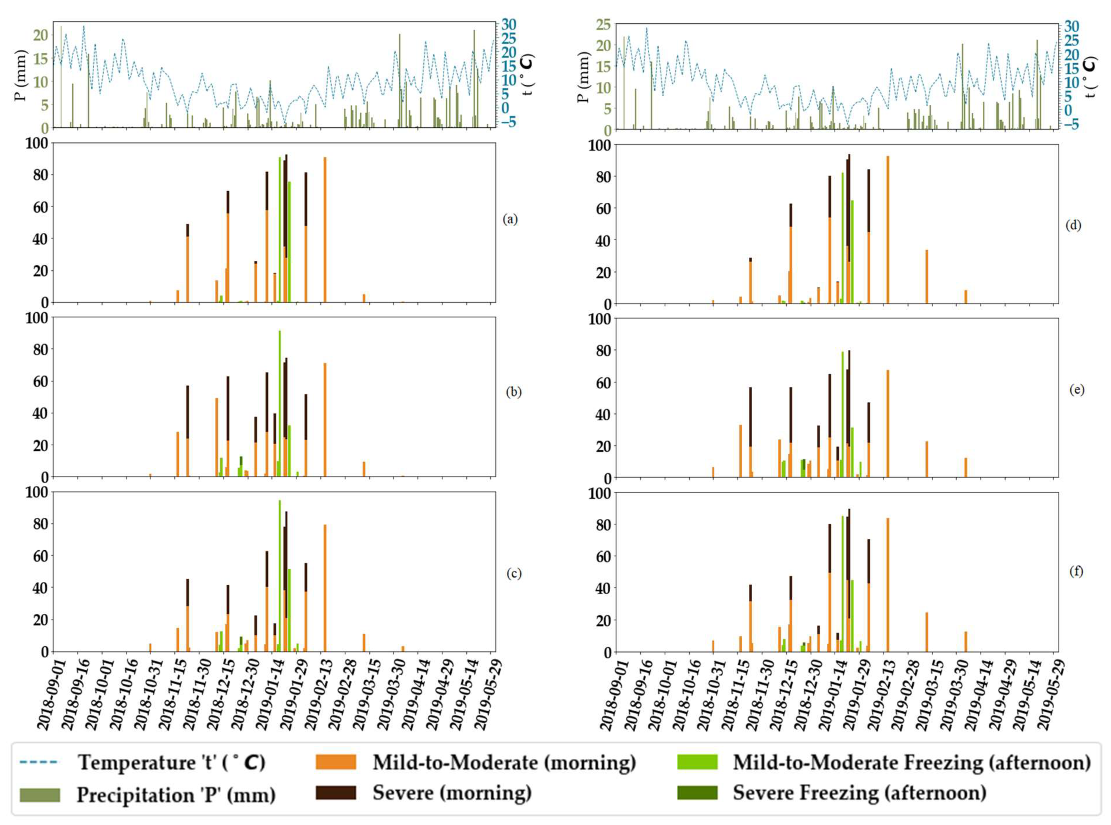 Remotesensing 12 01976 g012