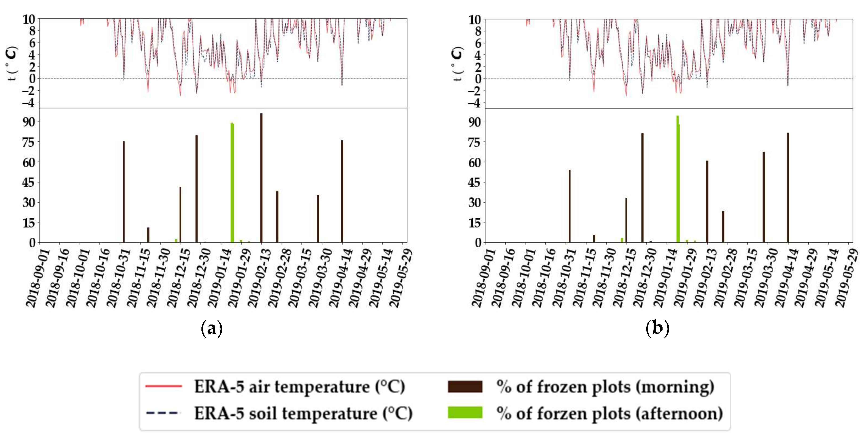 Remotesensing 12 01976 g013