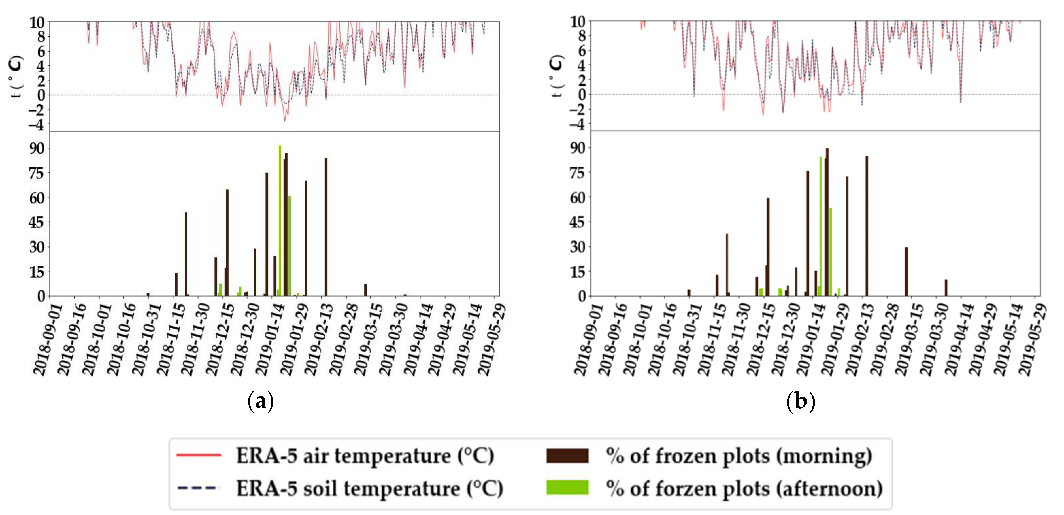 Remotesensing 12 01976 g014
