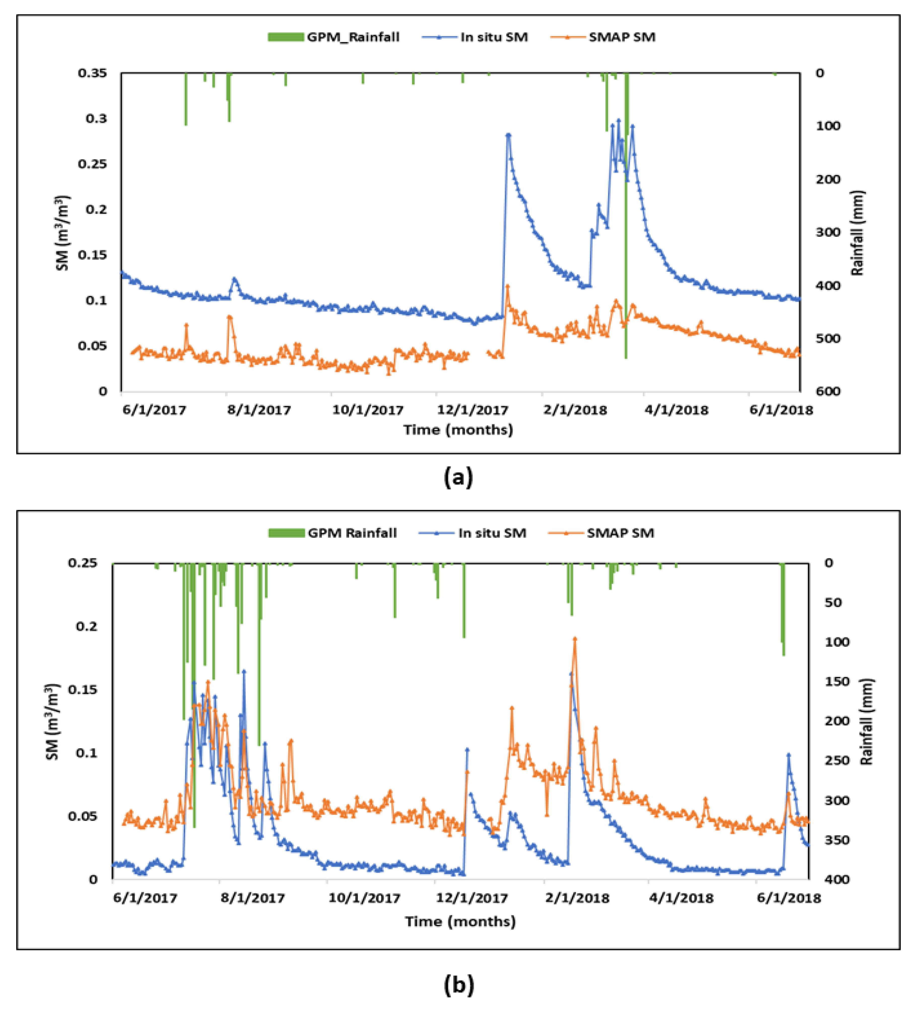 Remotesensing 12 01977 g003