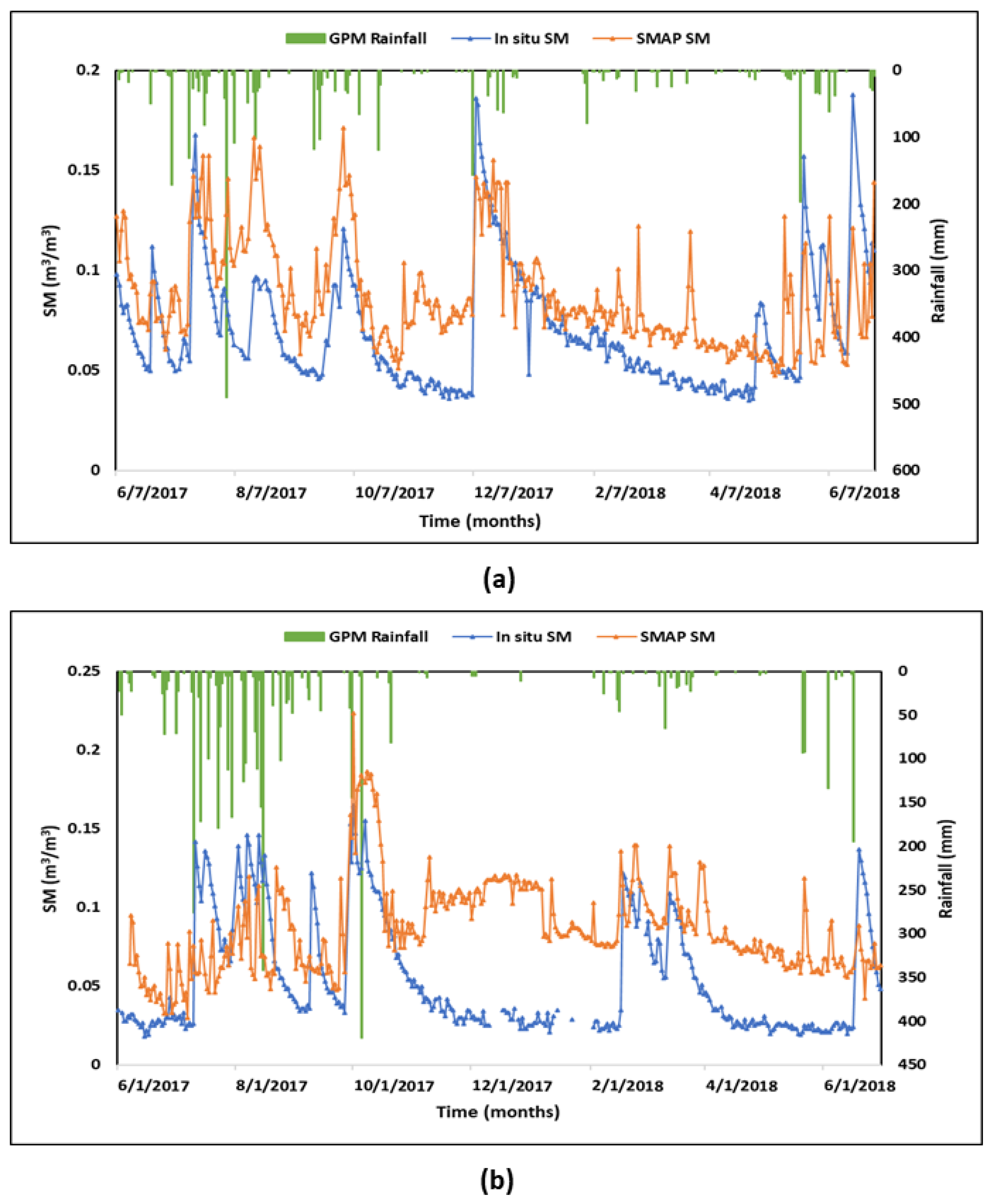 Remotesensing 12 01977 g004