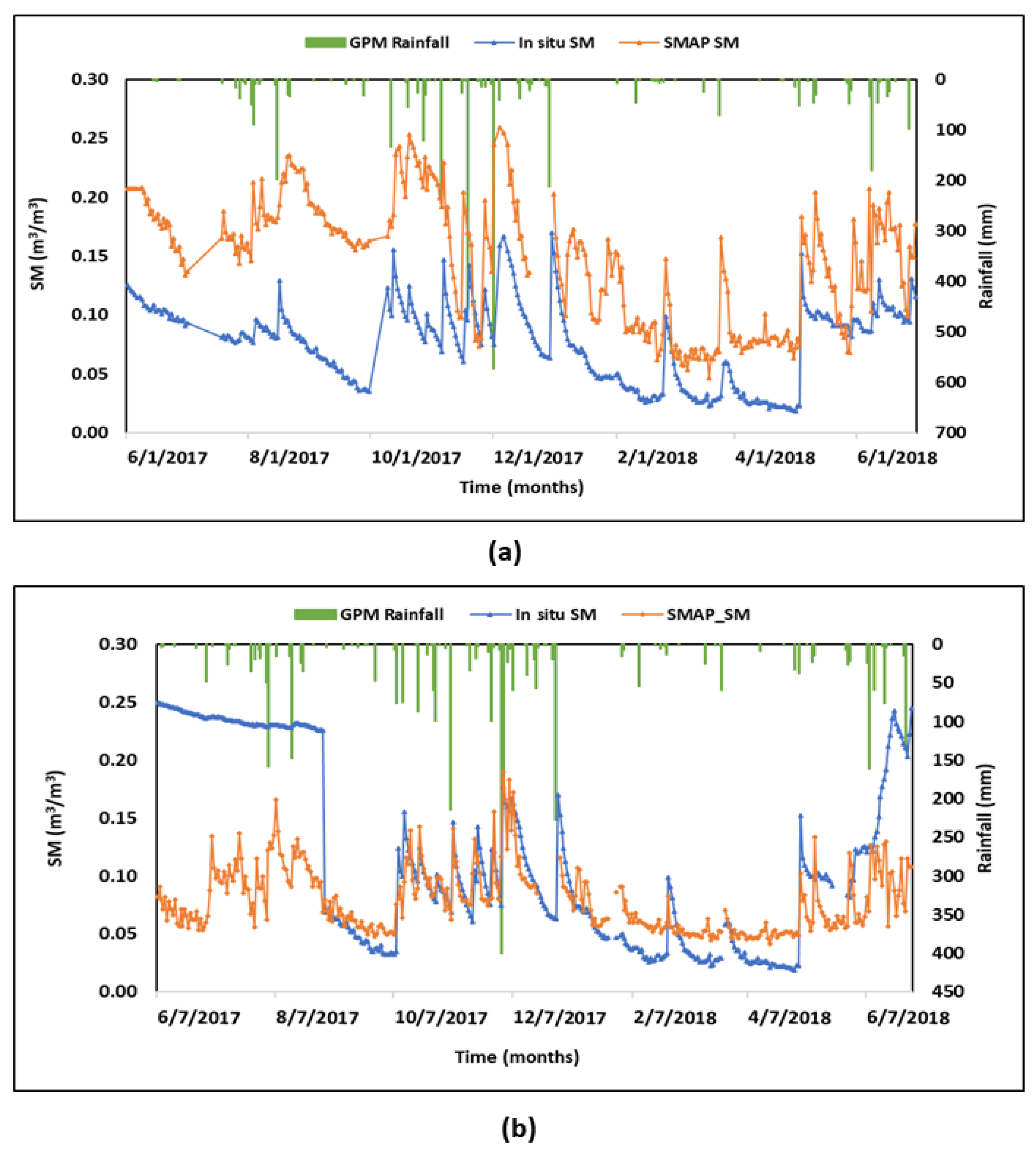 Remotesensing 12 01977 g011