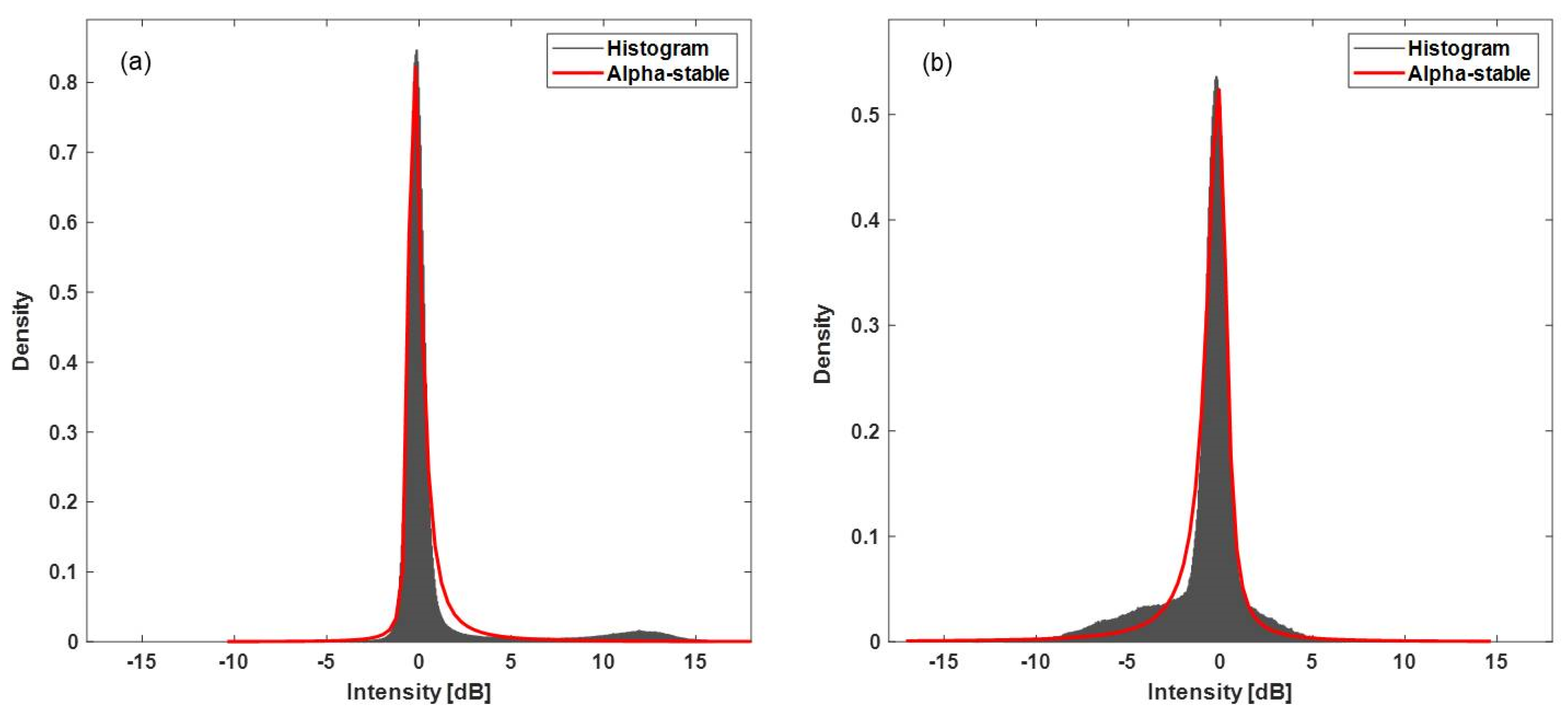 Remotesensing 12 01978 g005