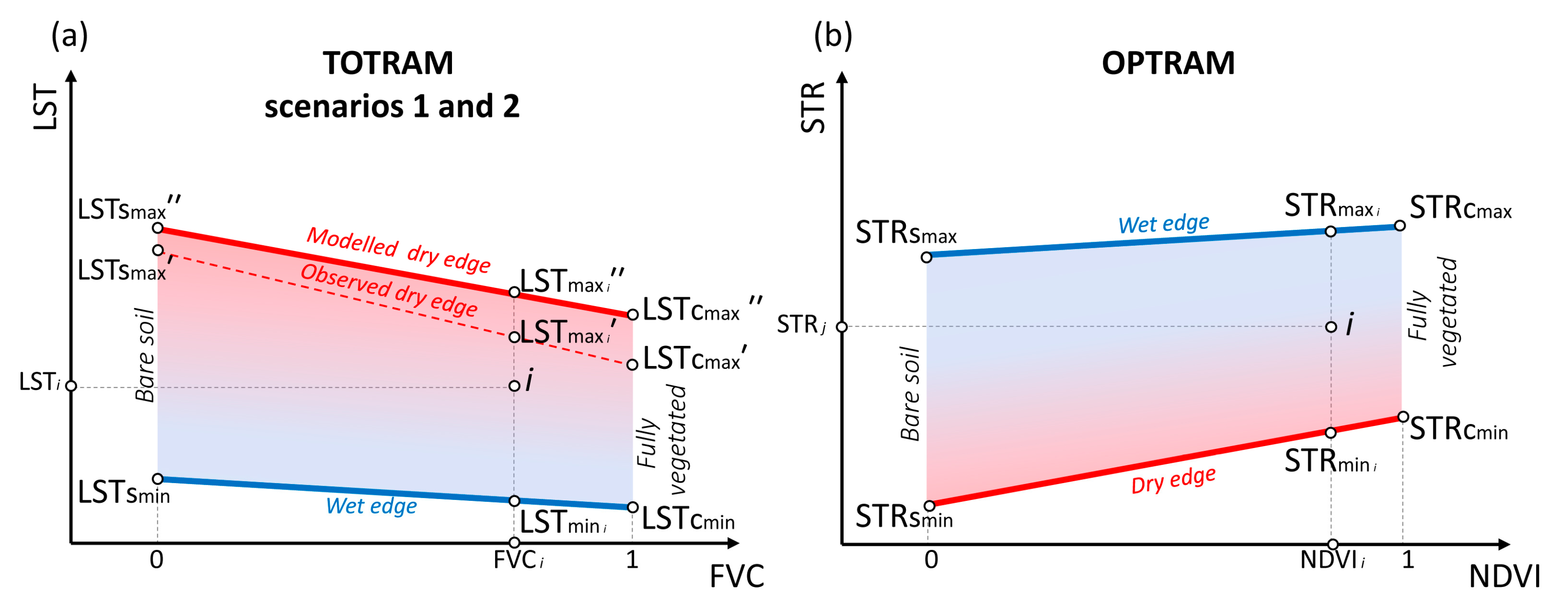 Remotesensing 12 01980 g002 Remotesensing 12 01980 g002