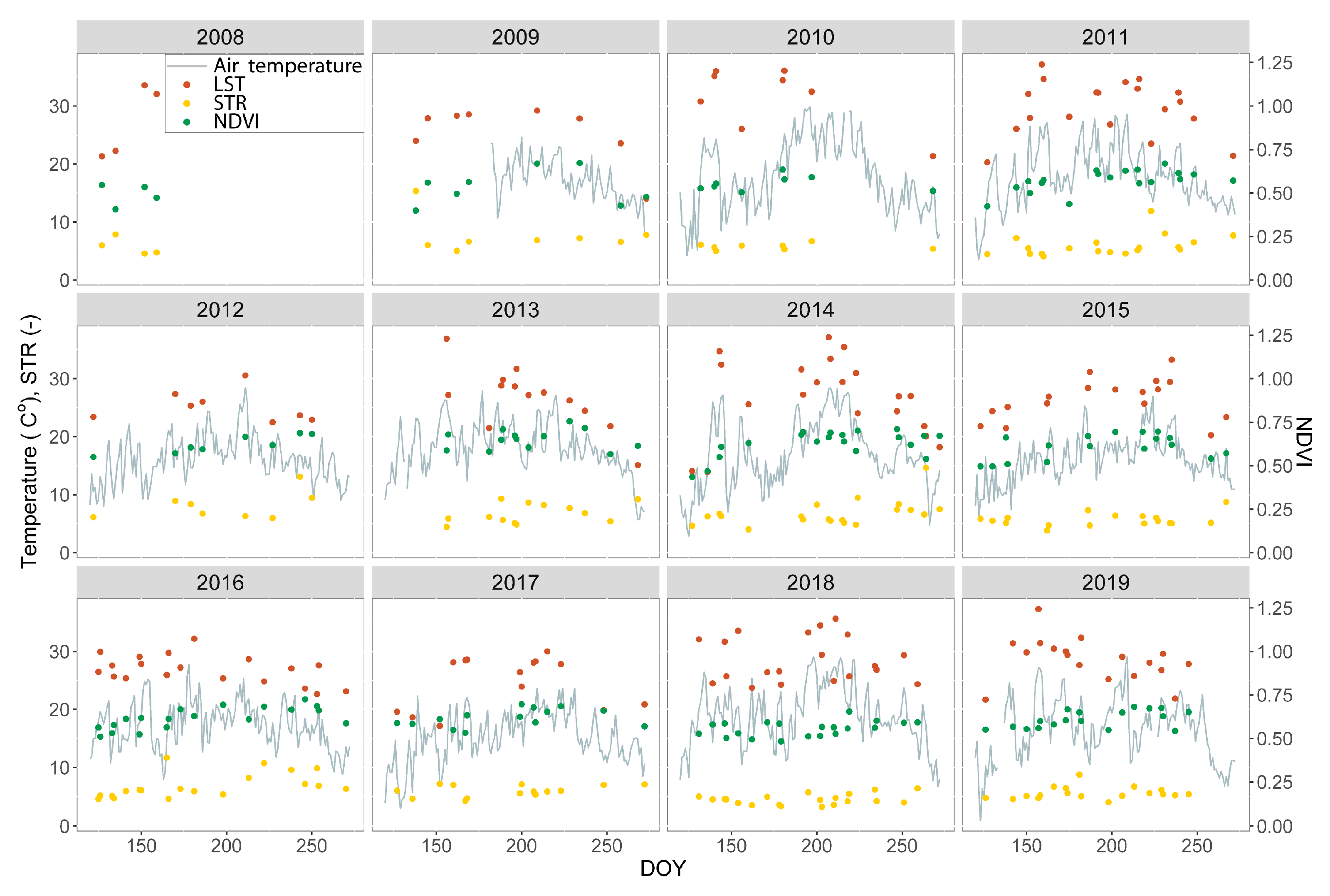 Remotesensing 12 01980 g005 Remotesensing 12 01980 g005