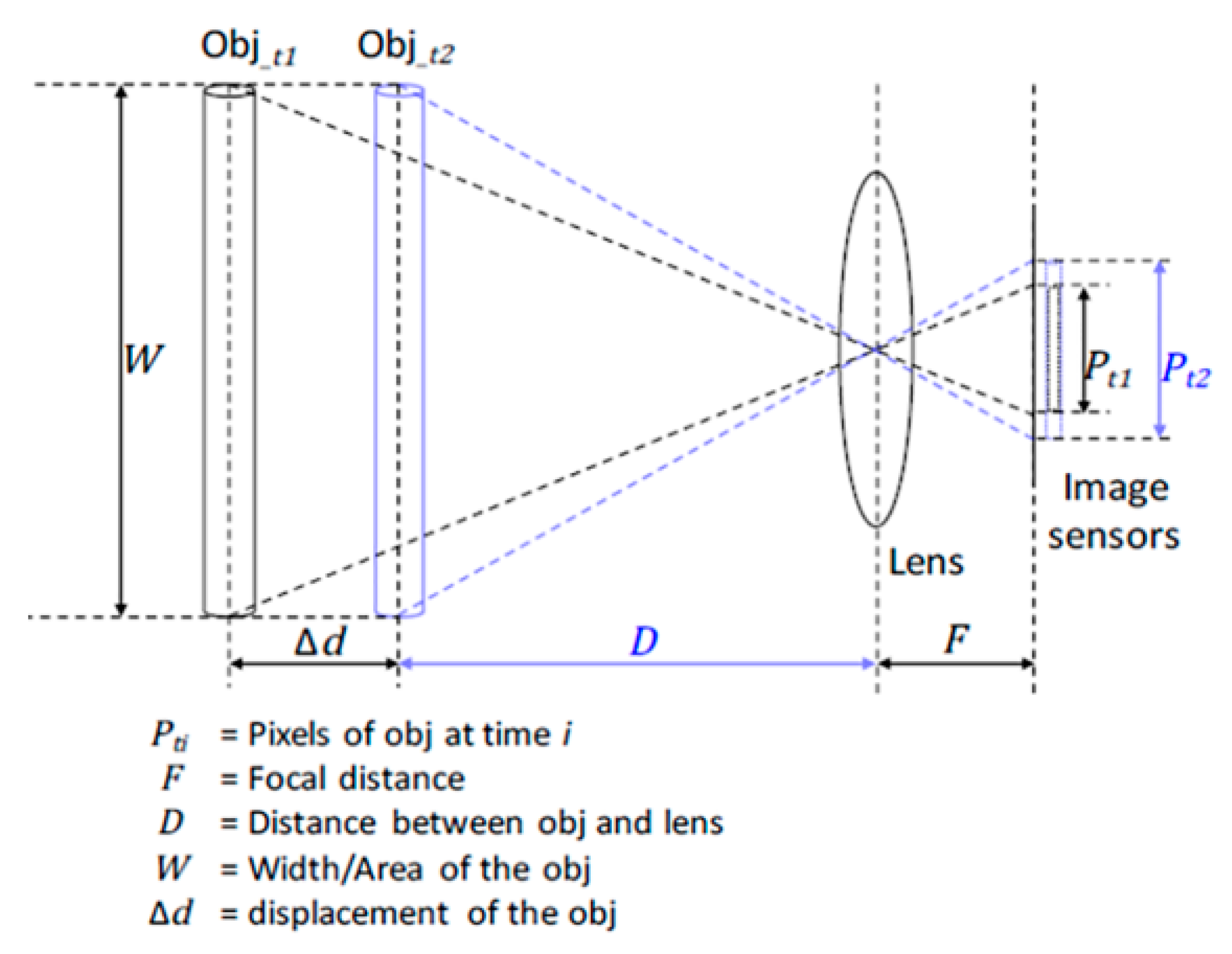 Remotesensing 12 01981 g009 Remotesensing 12 01981 g009