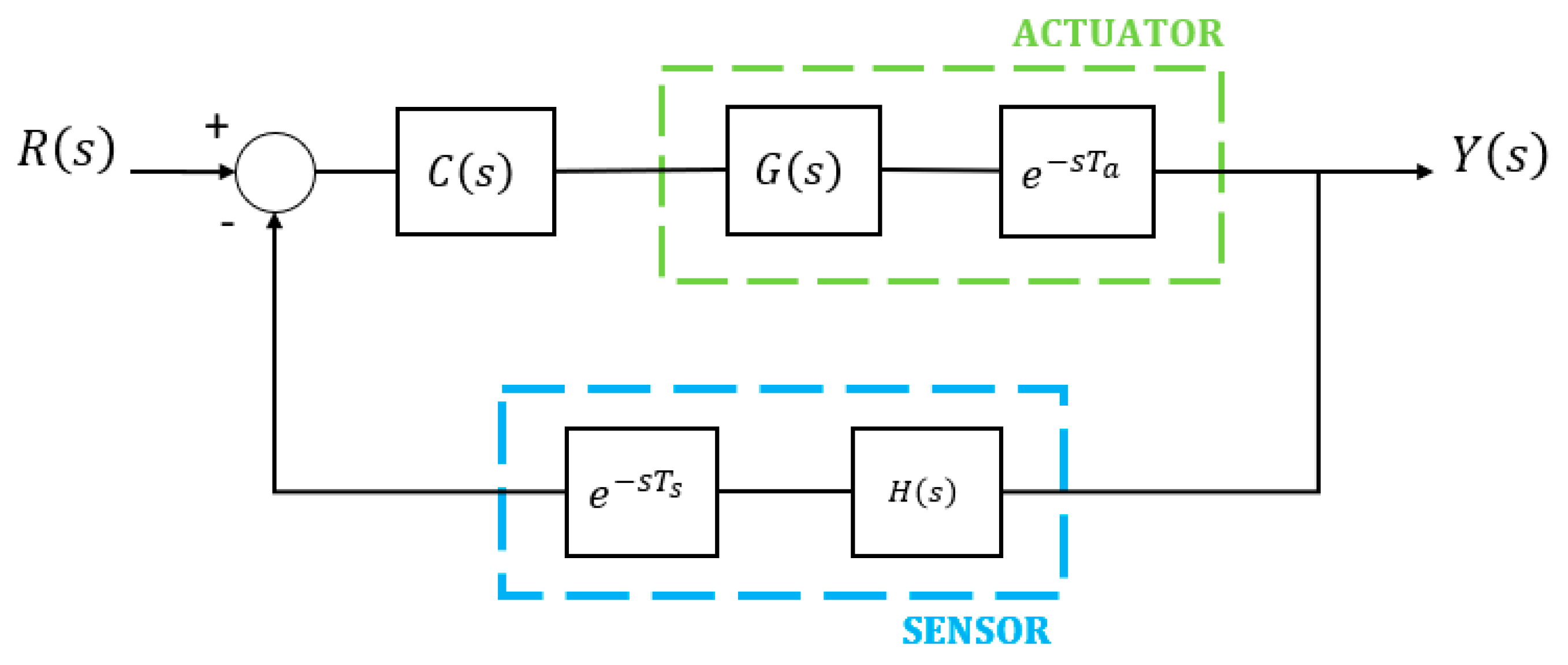 Remotesensing 12 01981 g011 Remotesensing 12 01981 g011