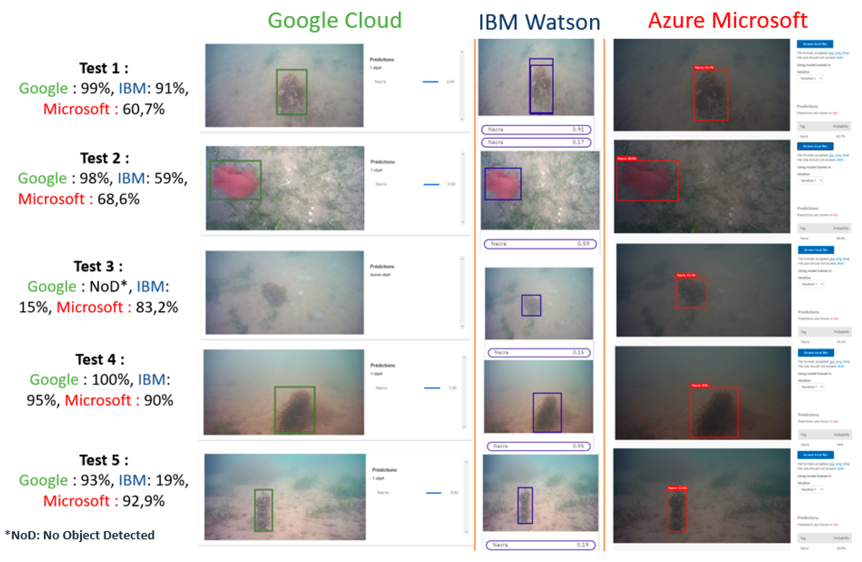 Remotesensing 12 01981 g015 Remotesensing 12 01981 g015