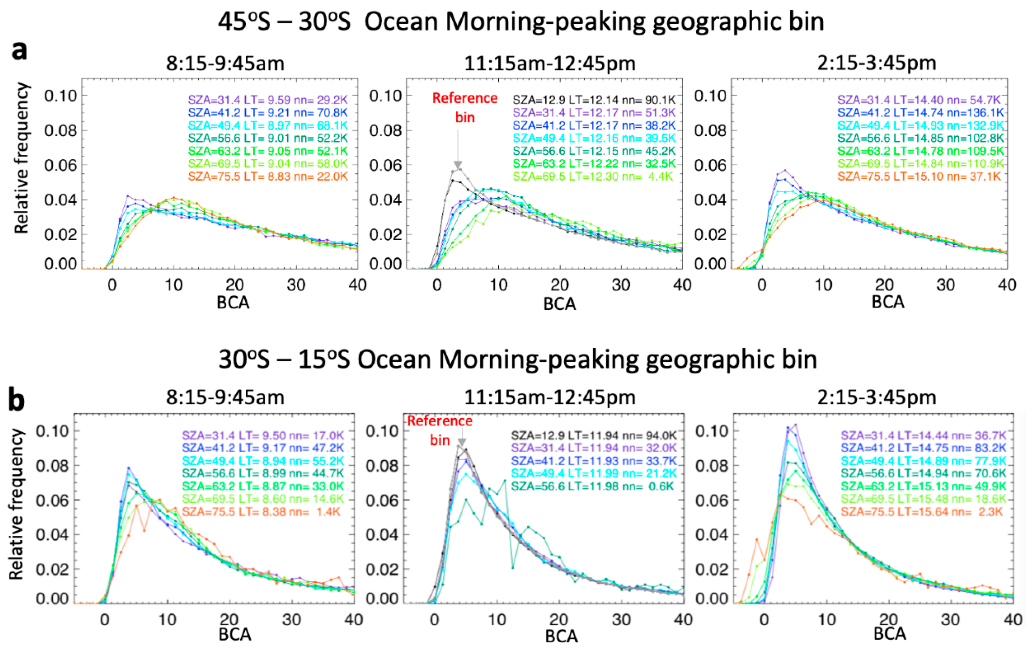 Remotesensing 12 01982 g003 Remotesensing 12 01982 g003