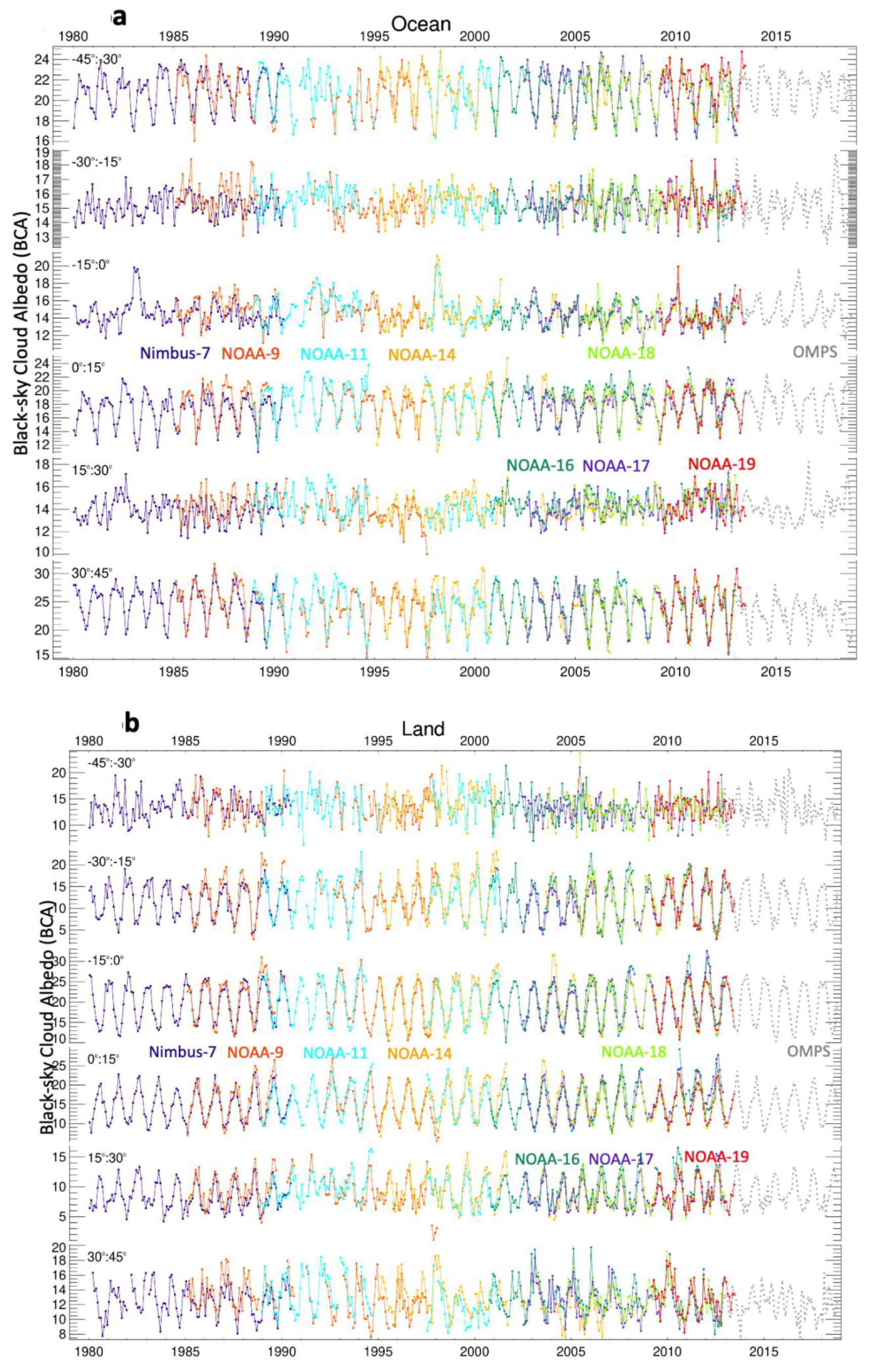 Remotesensing 12 01982 g006 Remotesensing 12 01982 g006