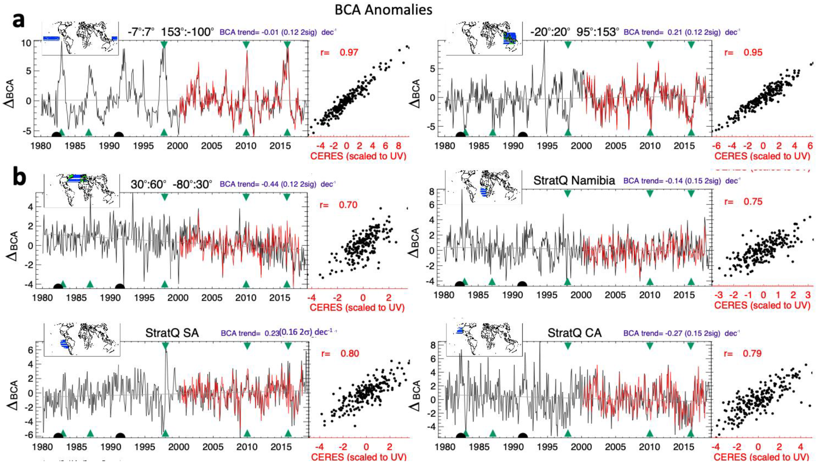 Remotesensing 12 01982 g009 Remotesensing 12 01982 g009