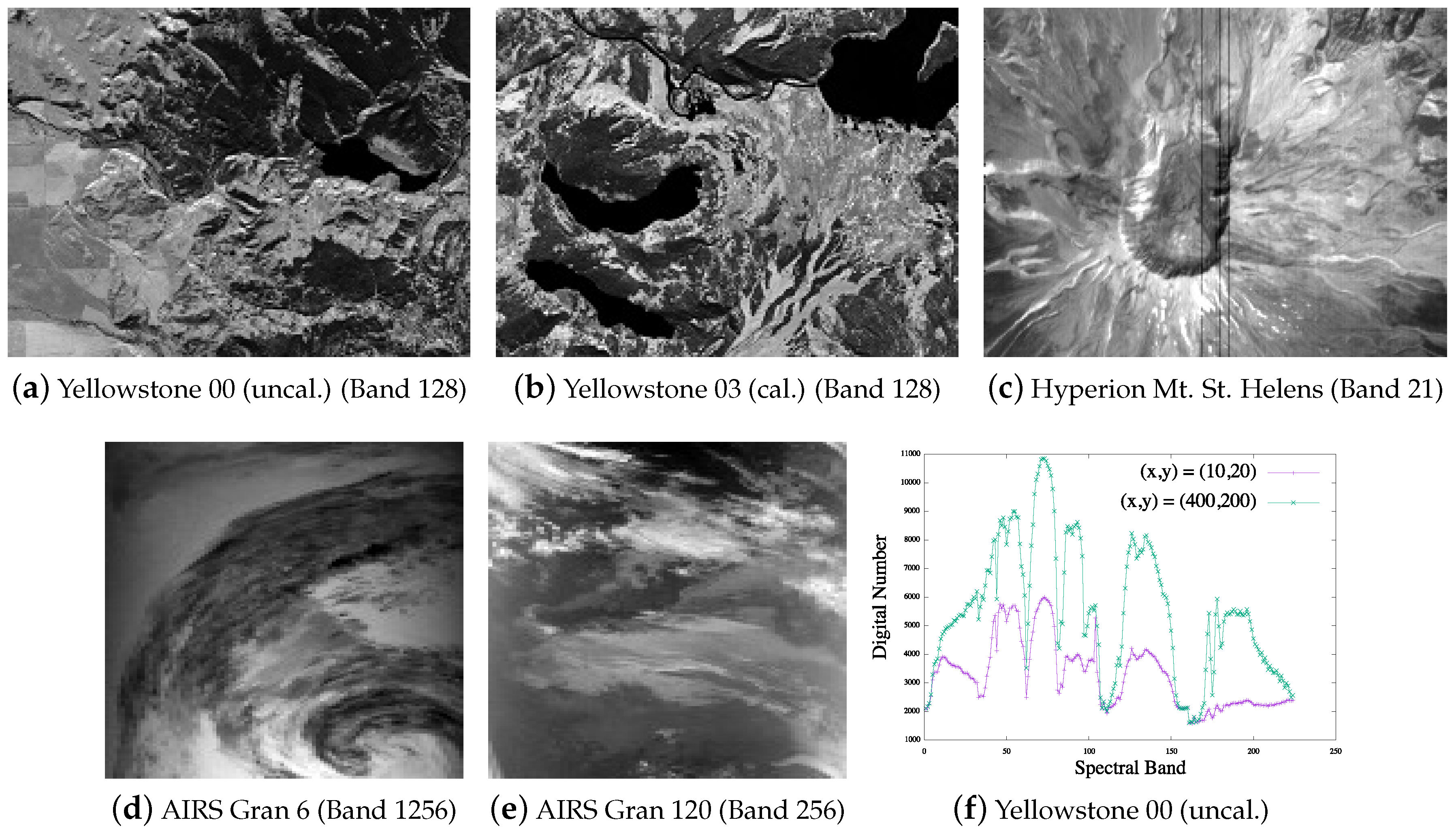 Remotesensing 12 01983 g001