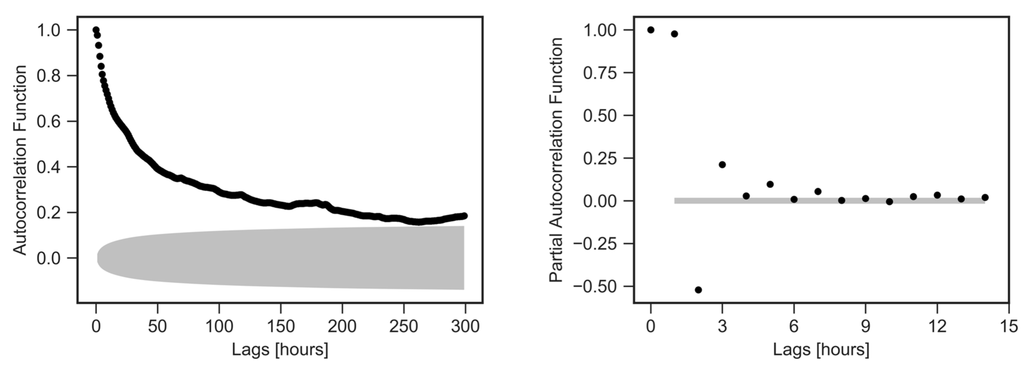 Remotesensing 12 01986 g003