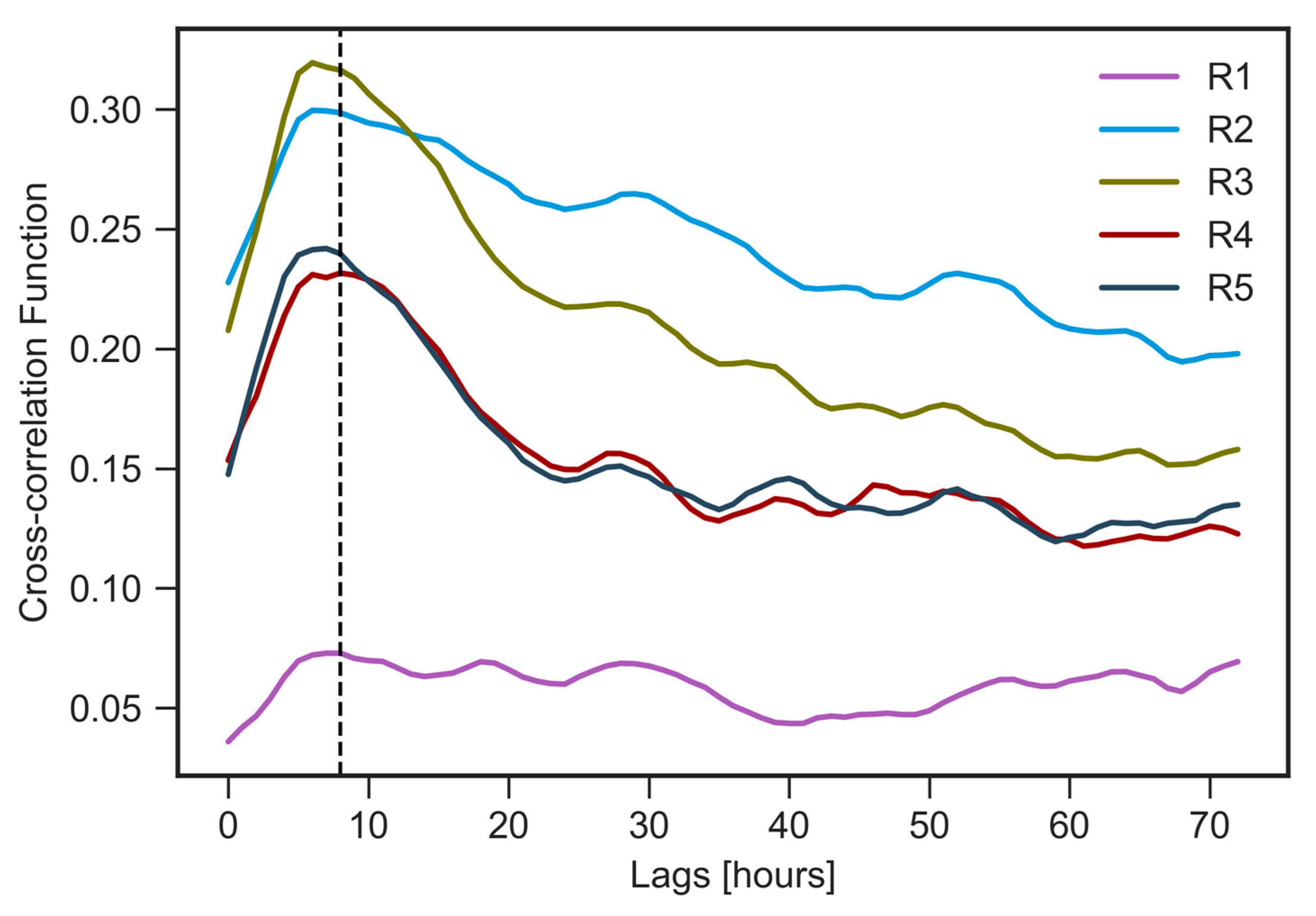 Remotesensing 12 01986 g004
