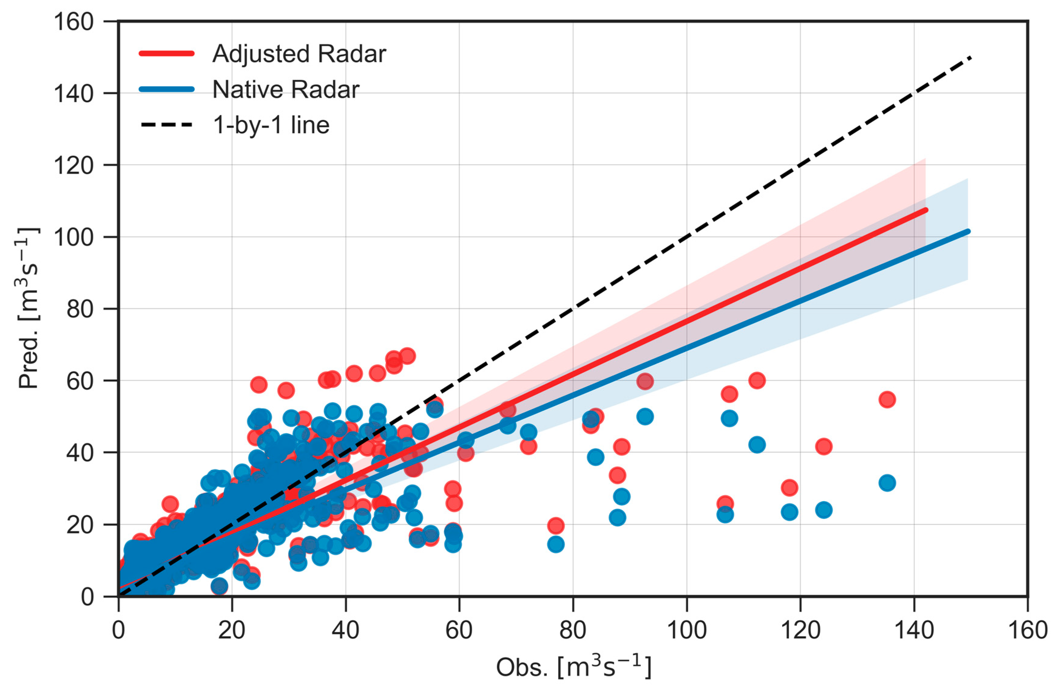 Remotesensing 12 01986 g008