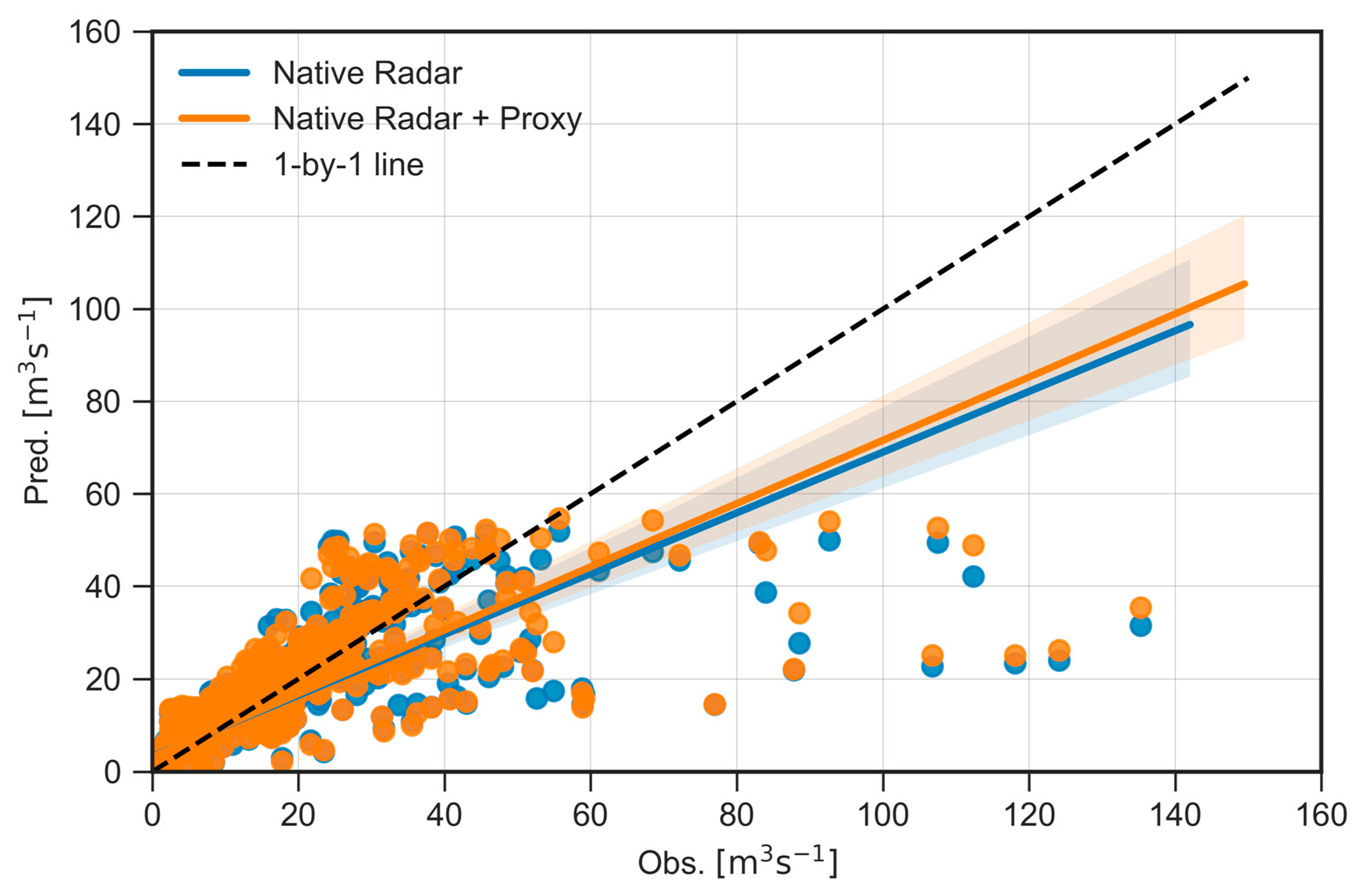 Remotesensing 12 01986 g009