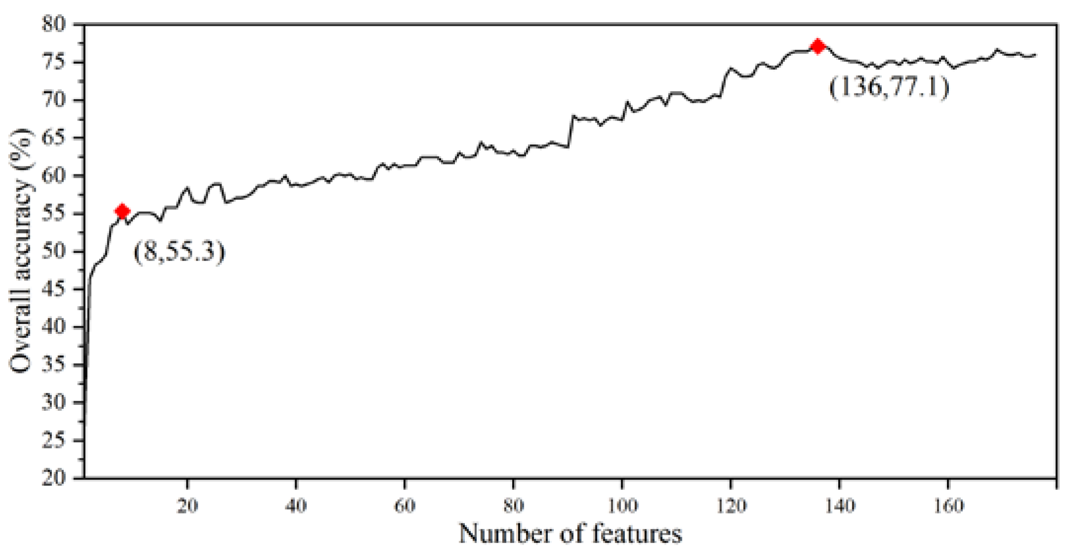 Remotesensing 12 01987 g004 Remotesensing 12 01987 g004