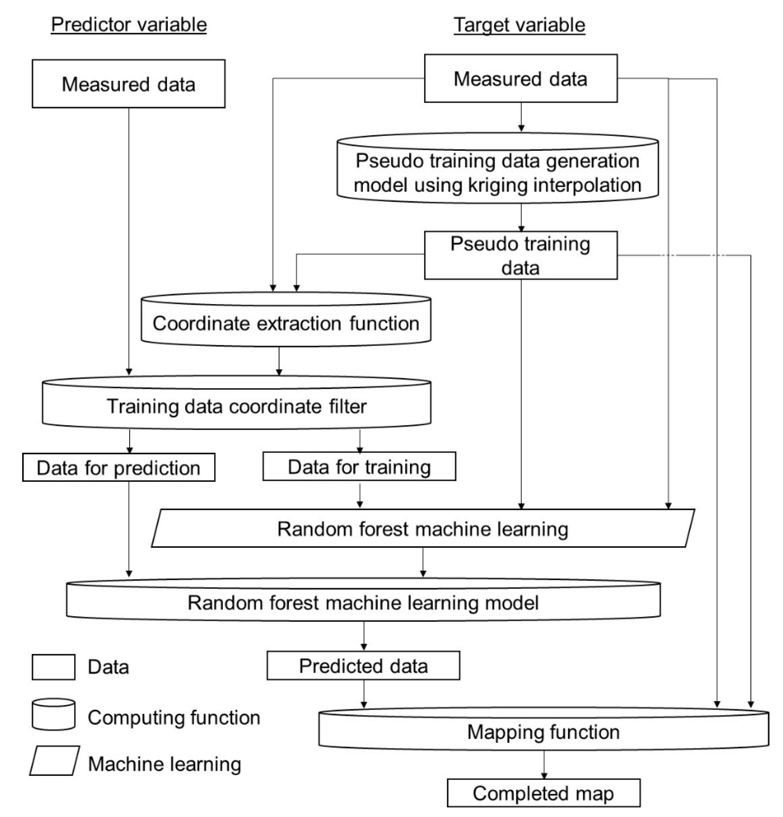 Remotesensing 12 01991 g004 Remotesensing 12 01991 g004
