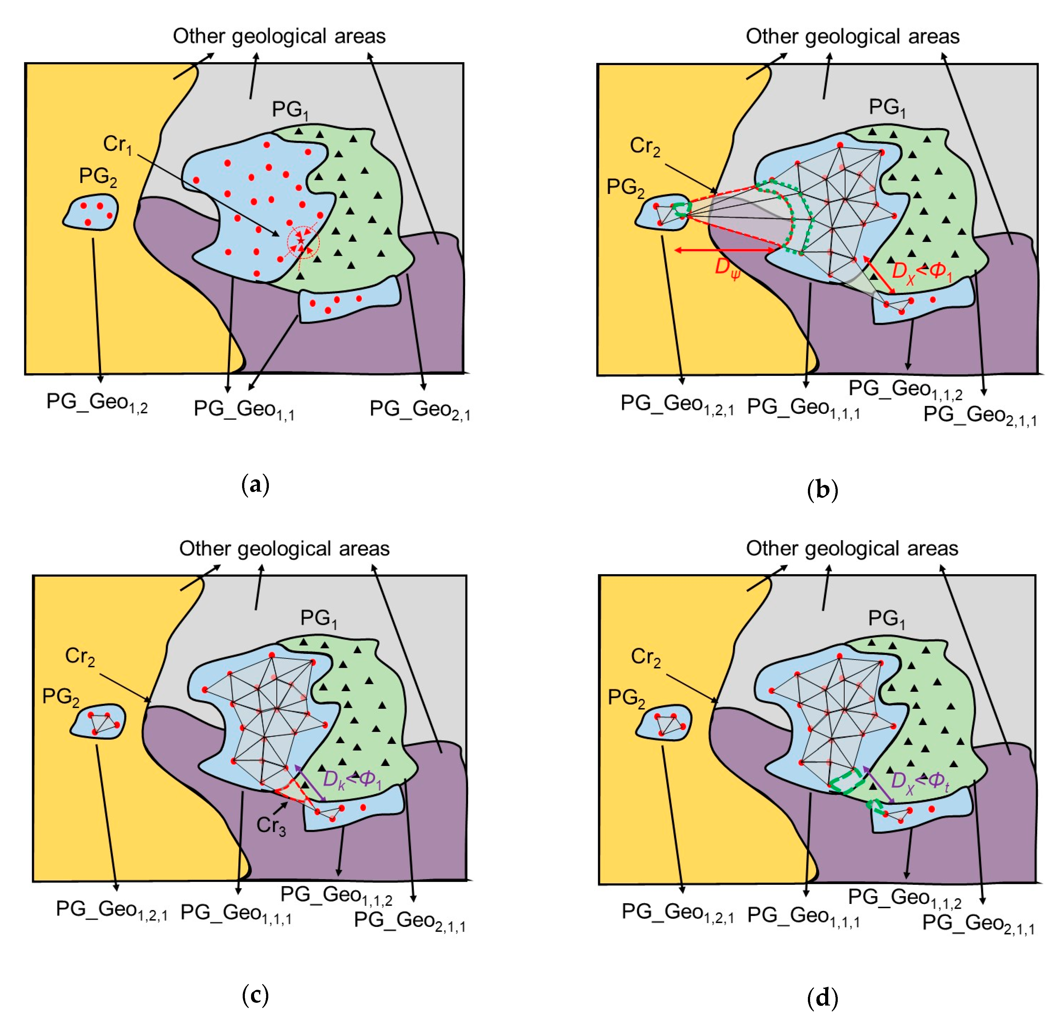 Remotesensing 12 01991 g005 Remotesensing 12 01991 g005