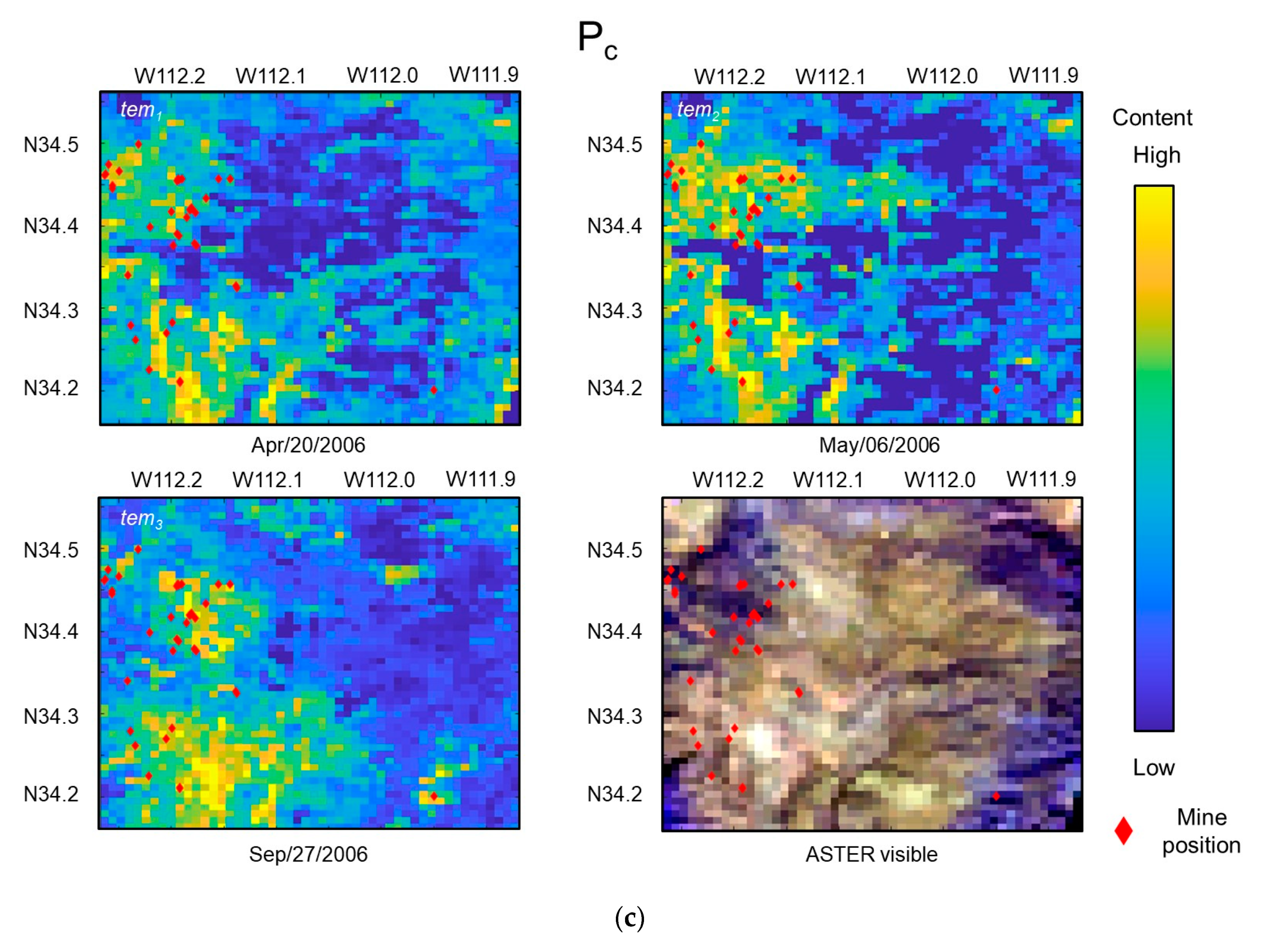 Remotesensing 12 01991 g011b Remotesensing 12 01991 g011b