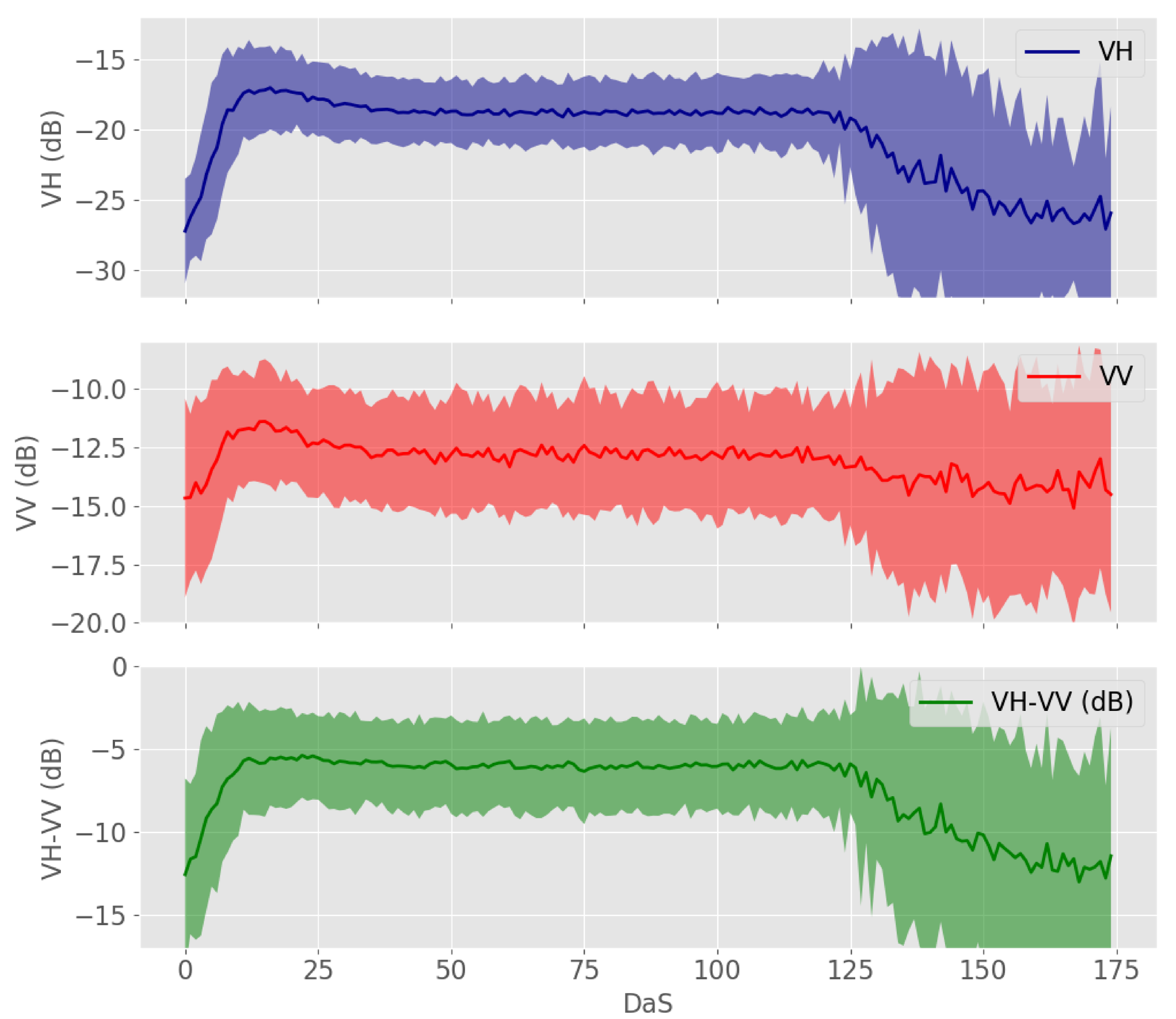 Remotesensing 12 01993 g005 Remotesensing 12 01993 g005