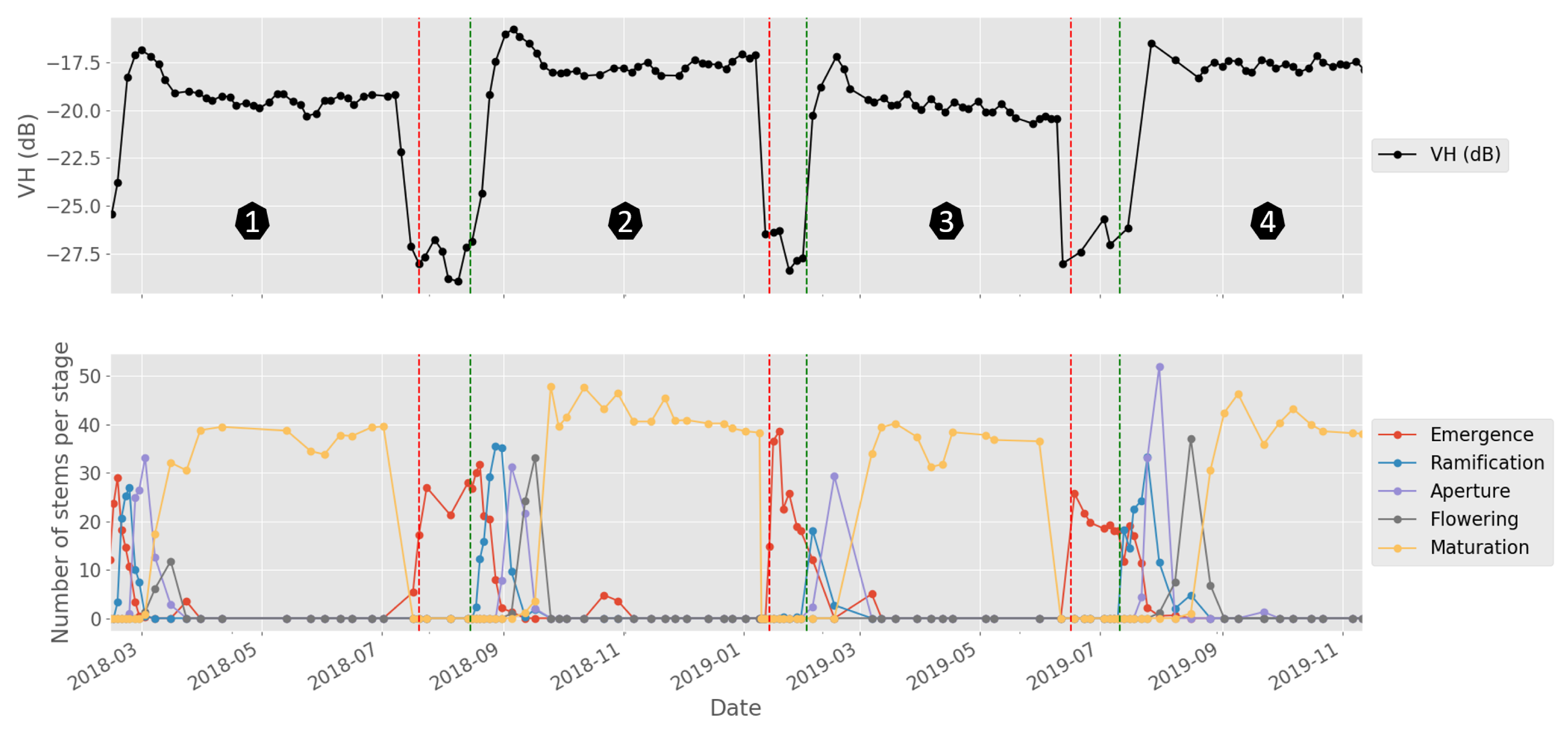 Remotesensing 12 01993 g007 Remotesensing 12 01993 g007