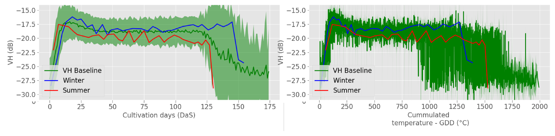 Remotesensing 12 01993 g008 Remotesensing 12 01993 g008