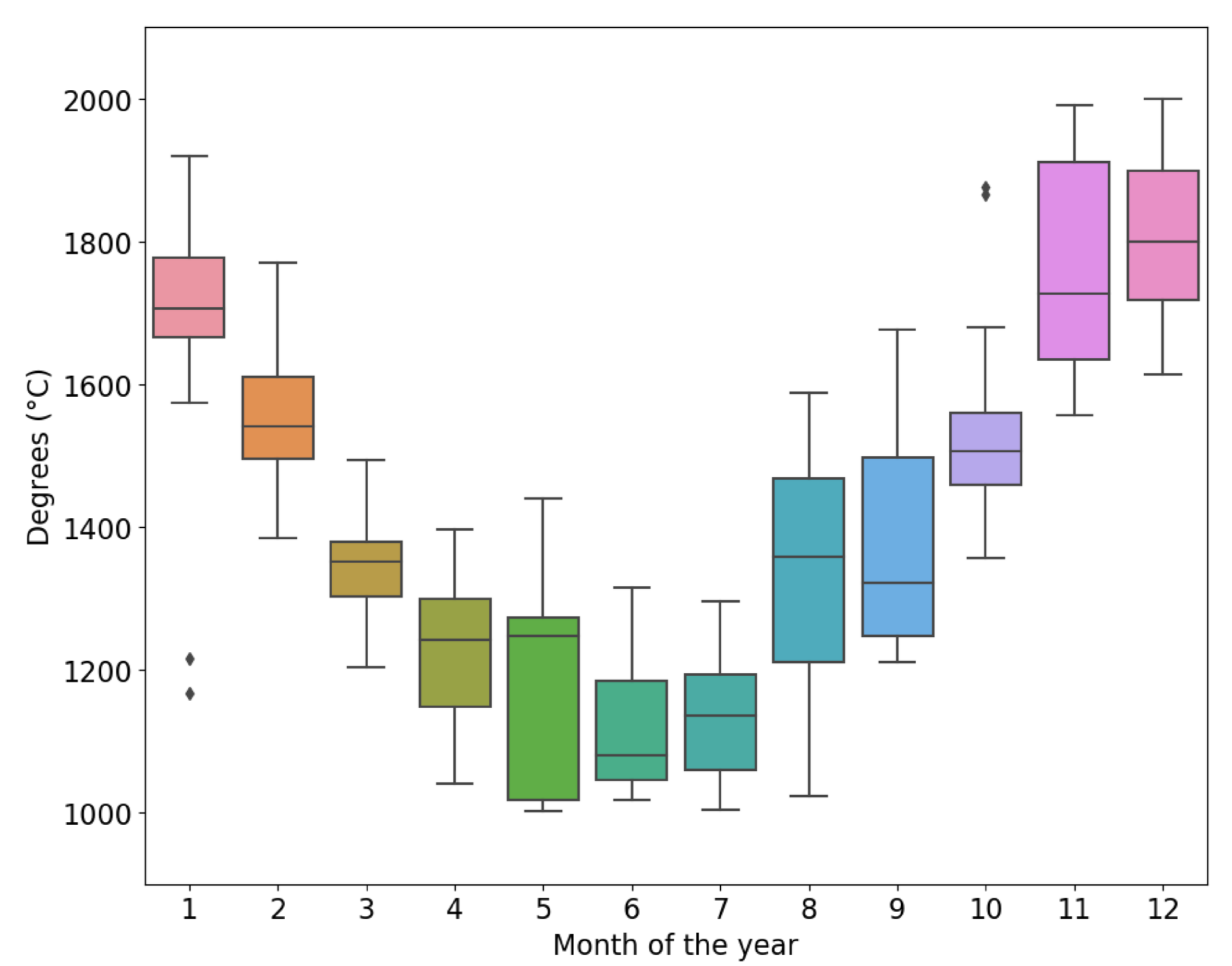 Remotesensing 12 01993 g009 Remotesensing 12 01993 g009