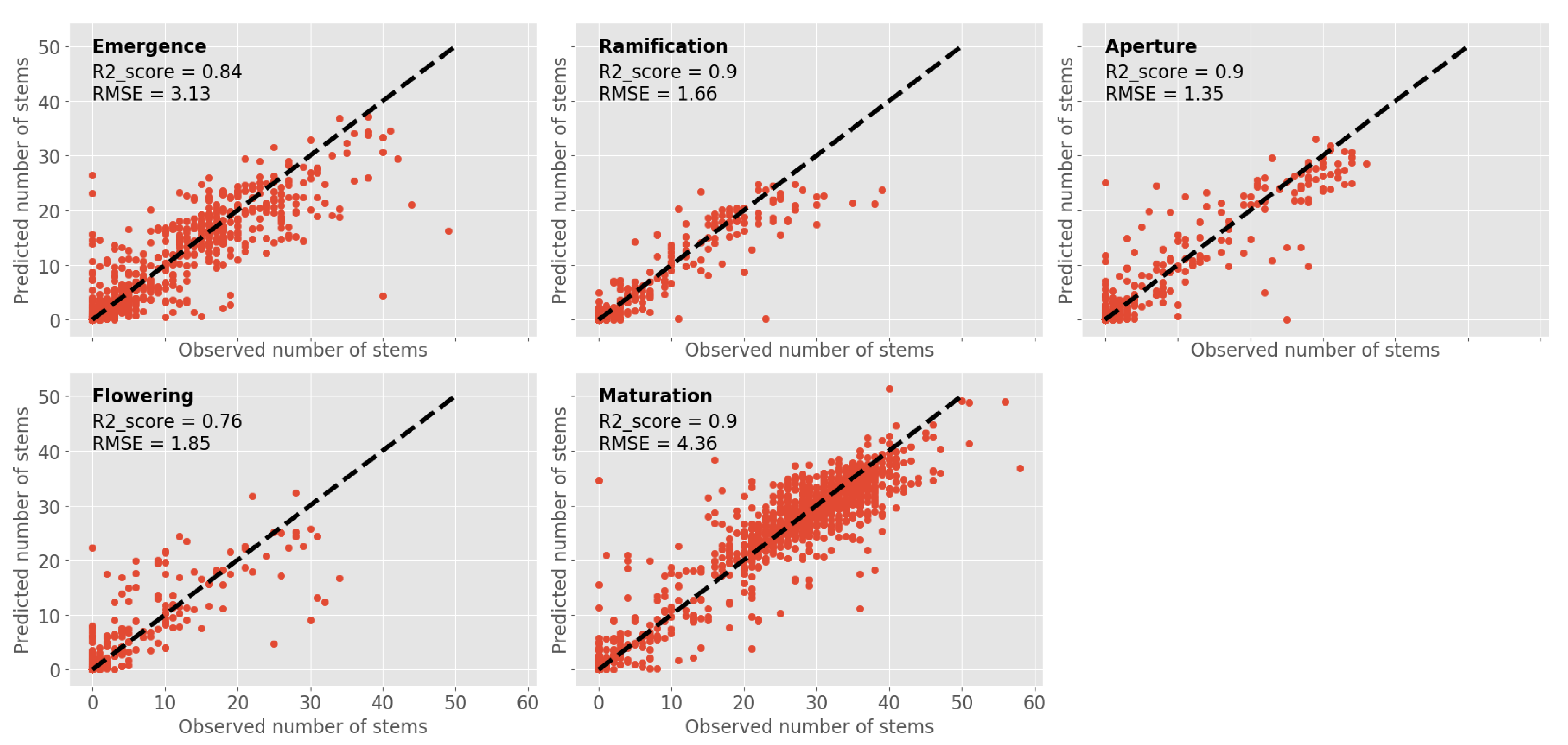 Remotesensing 12 01993 g010 Remotesensing 12 01993 g010