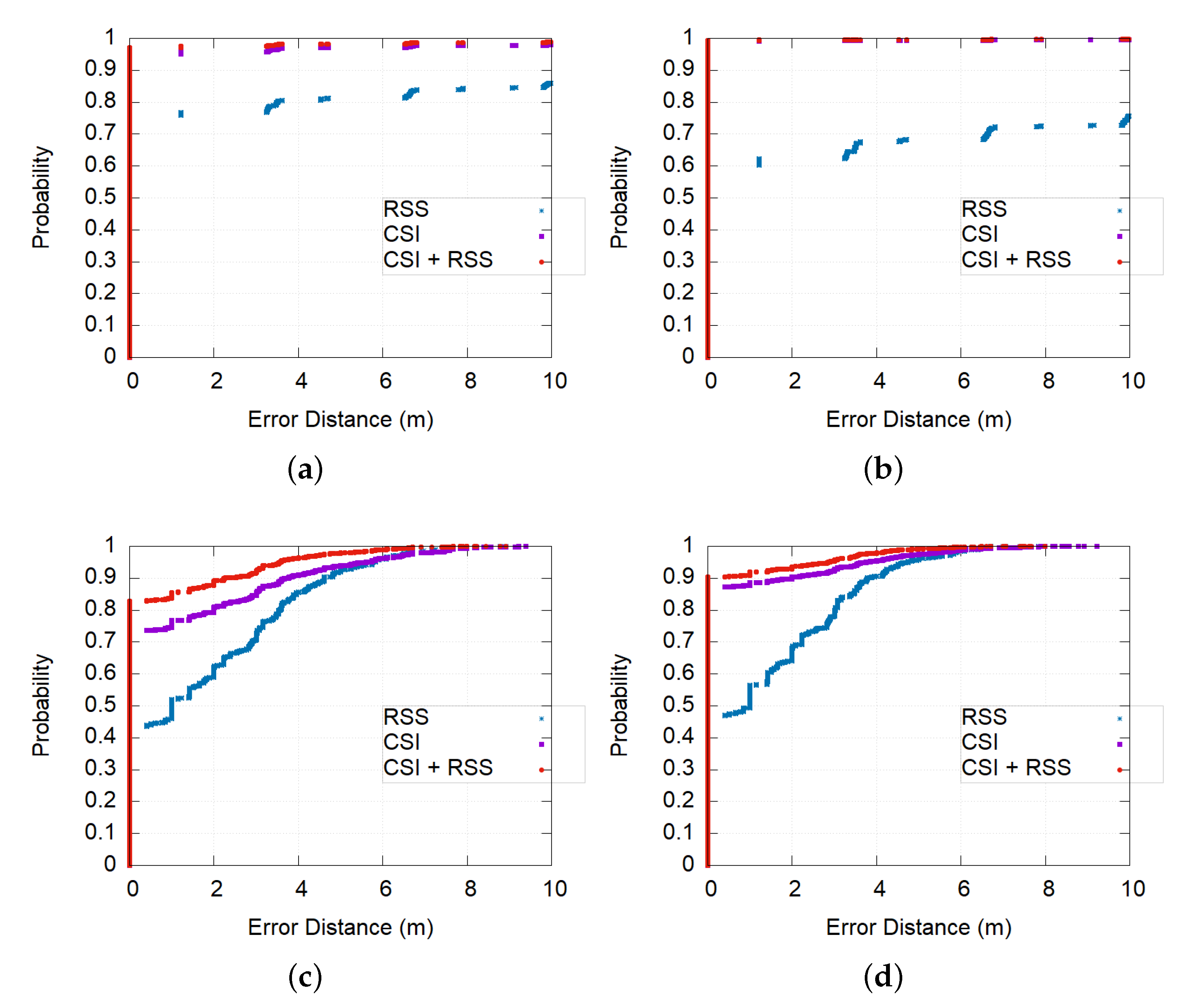 Remotesensing 12 01995 g006 Remotesensing 12 01995 g006