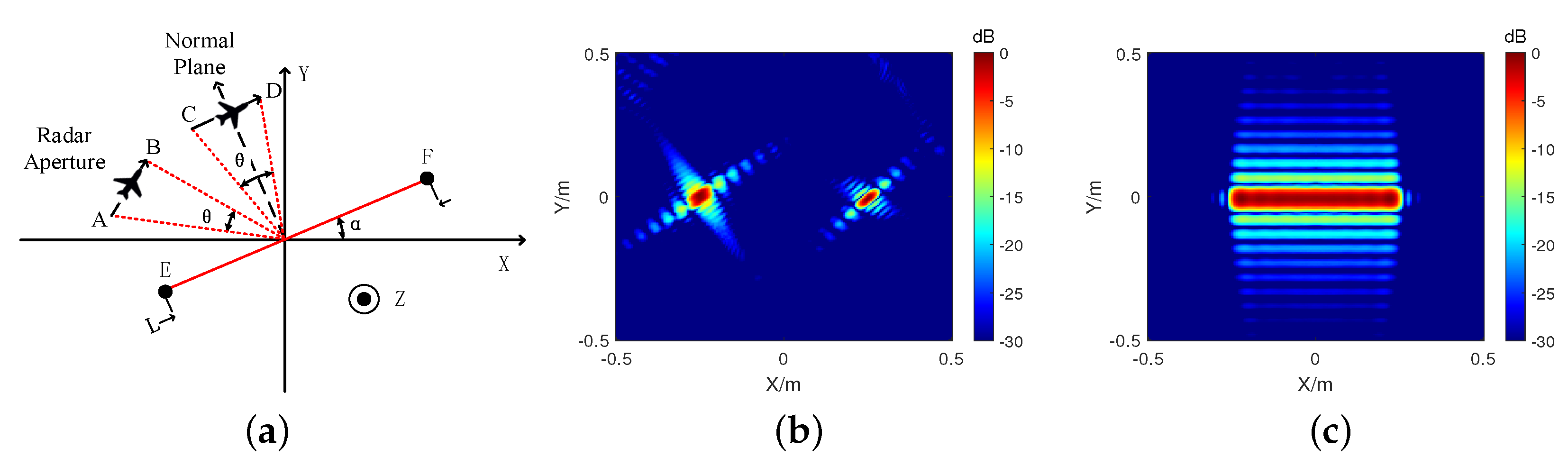 Remotesensing 12 01996 g002