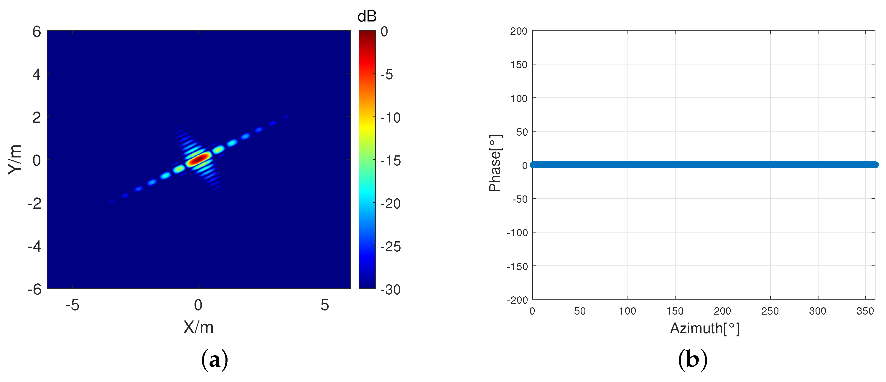 Remotesensing 12 01996 g005