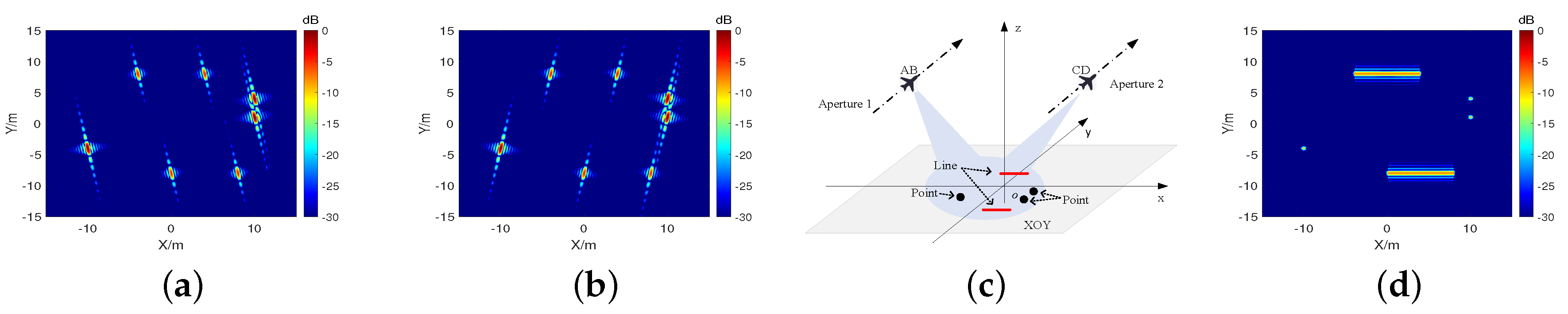 Remotesensing 12 01996 g011
