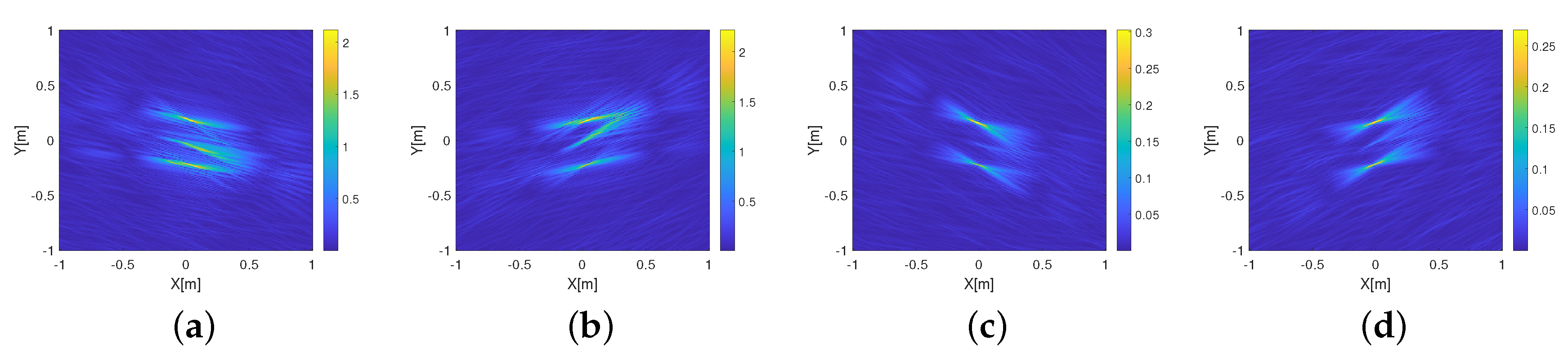 Remotesensing 12 01996 g015