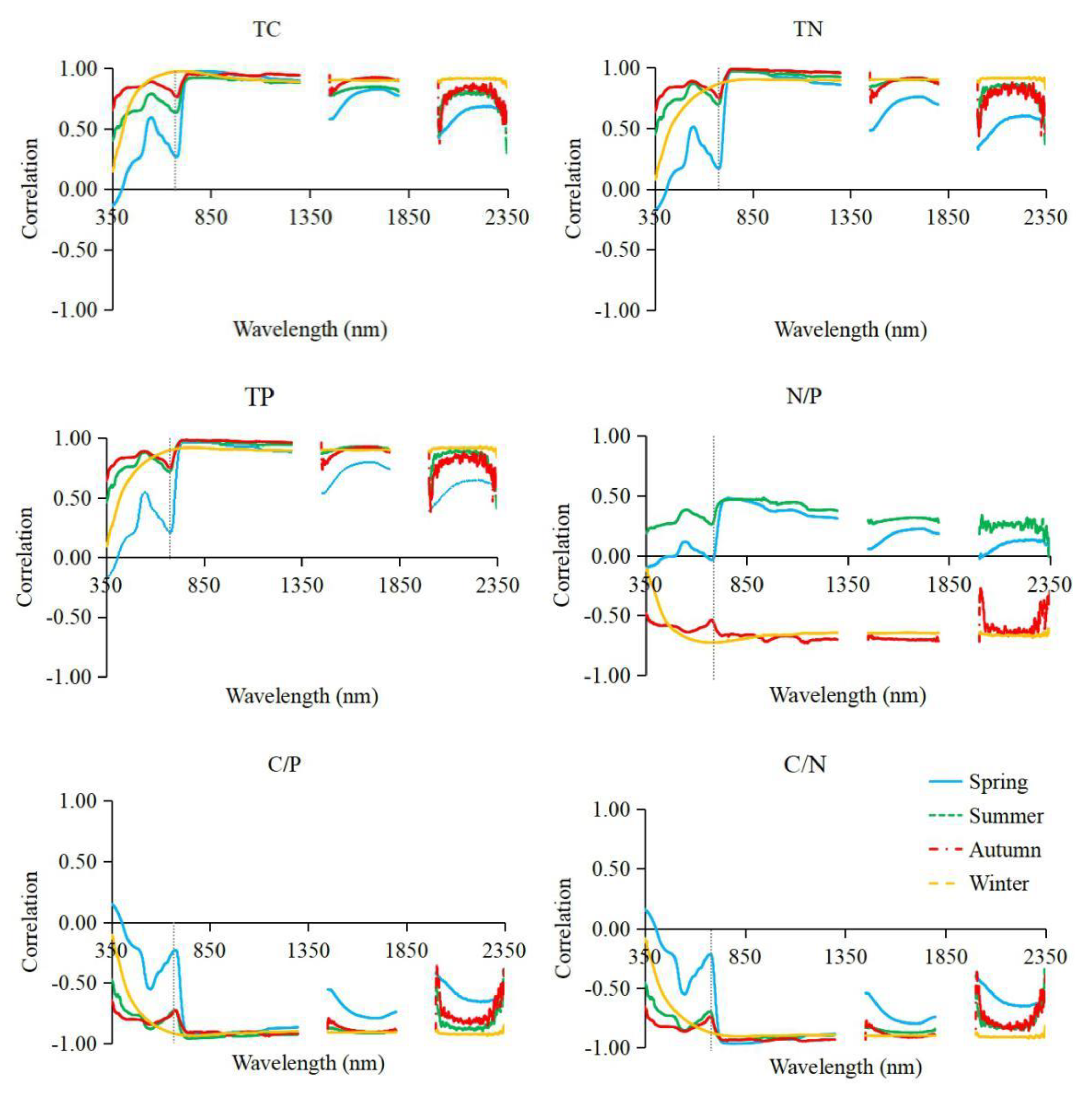 Remotesensing 12 01998 g003 Remotesensing 12 01998 g003