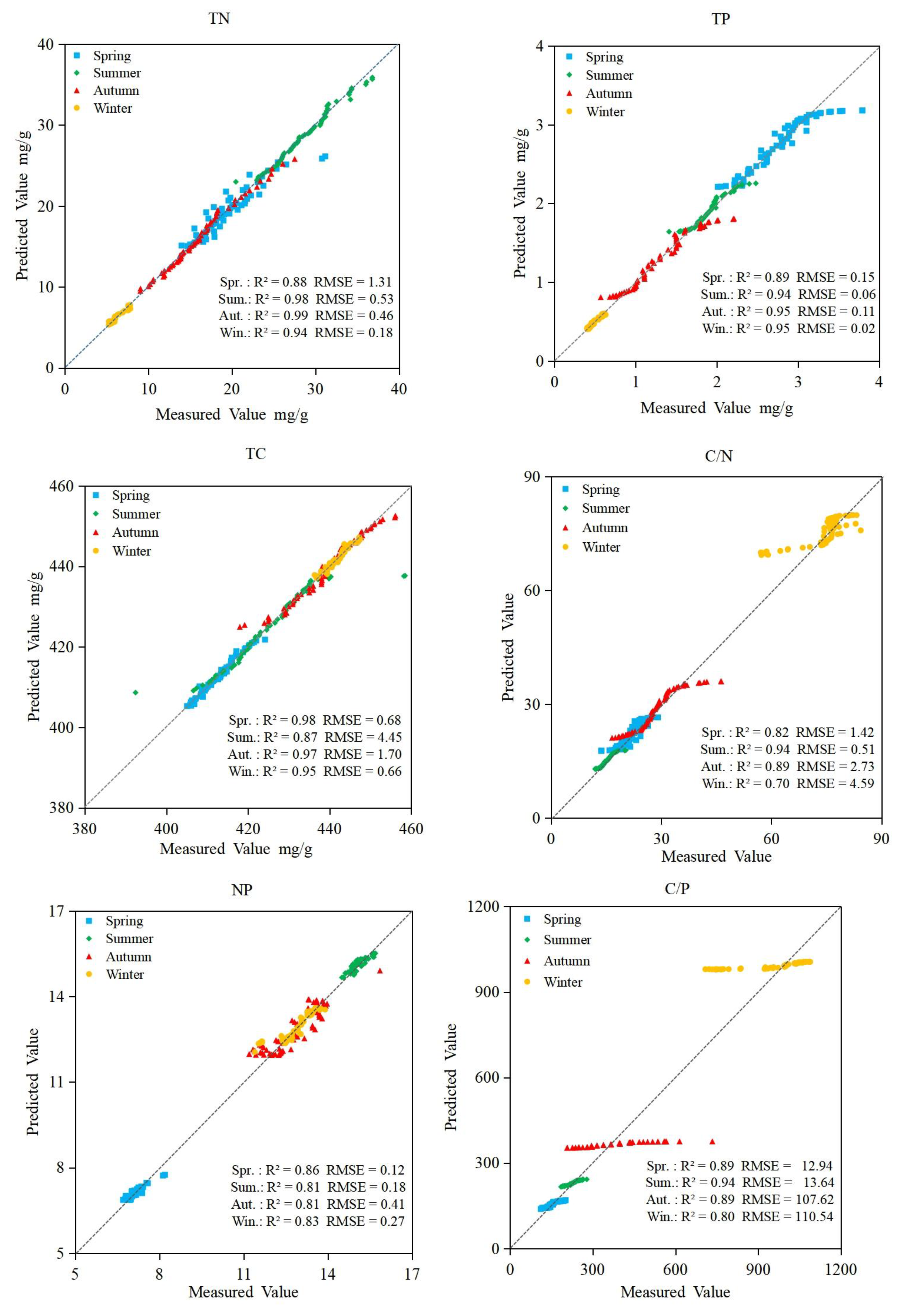 Remotesensing 12 01998 g005 Remotesensing 12 01998 g005