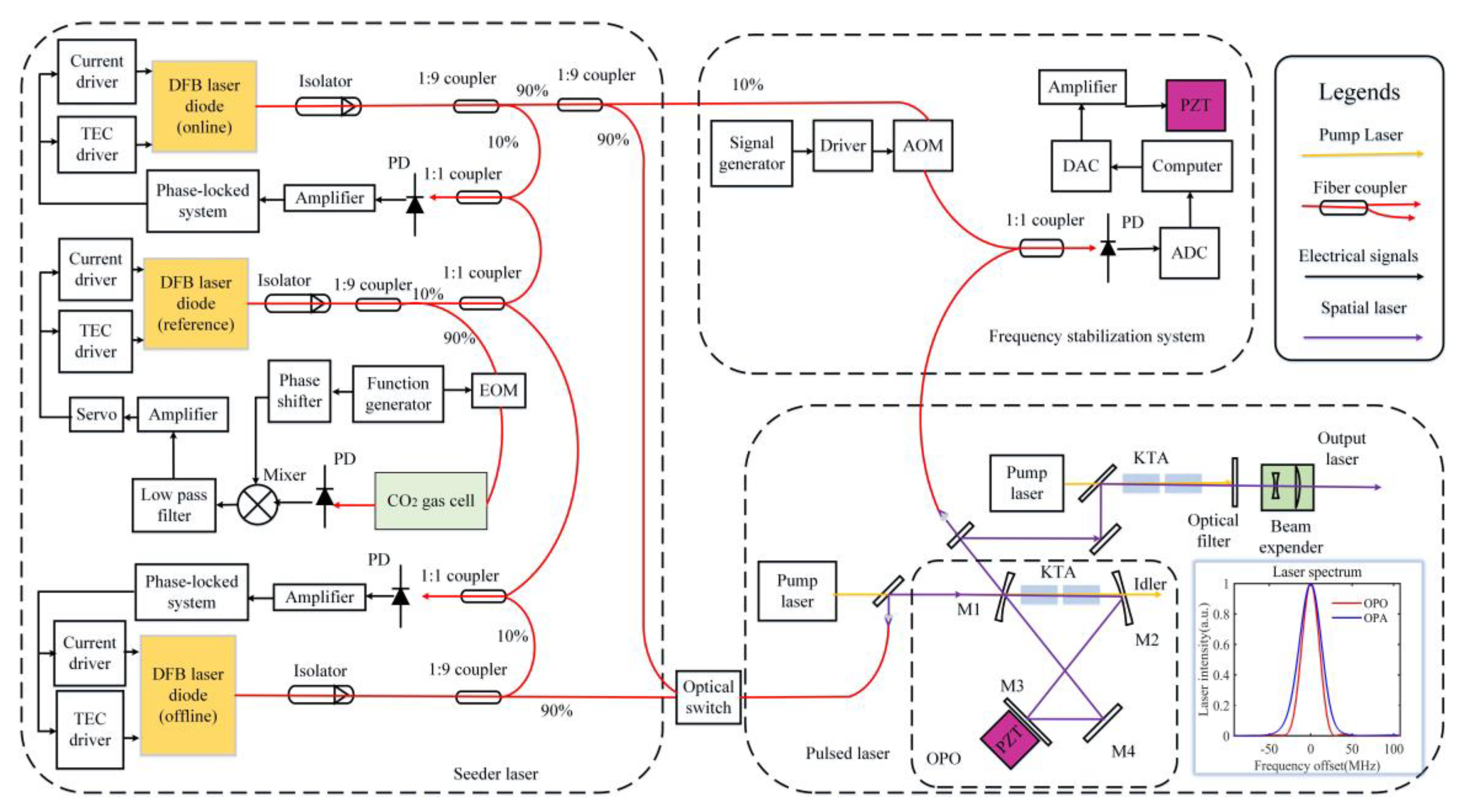 Remotesensing 12 01999 g002